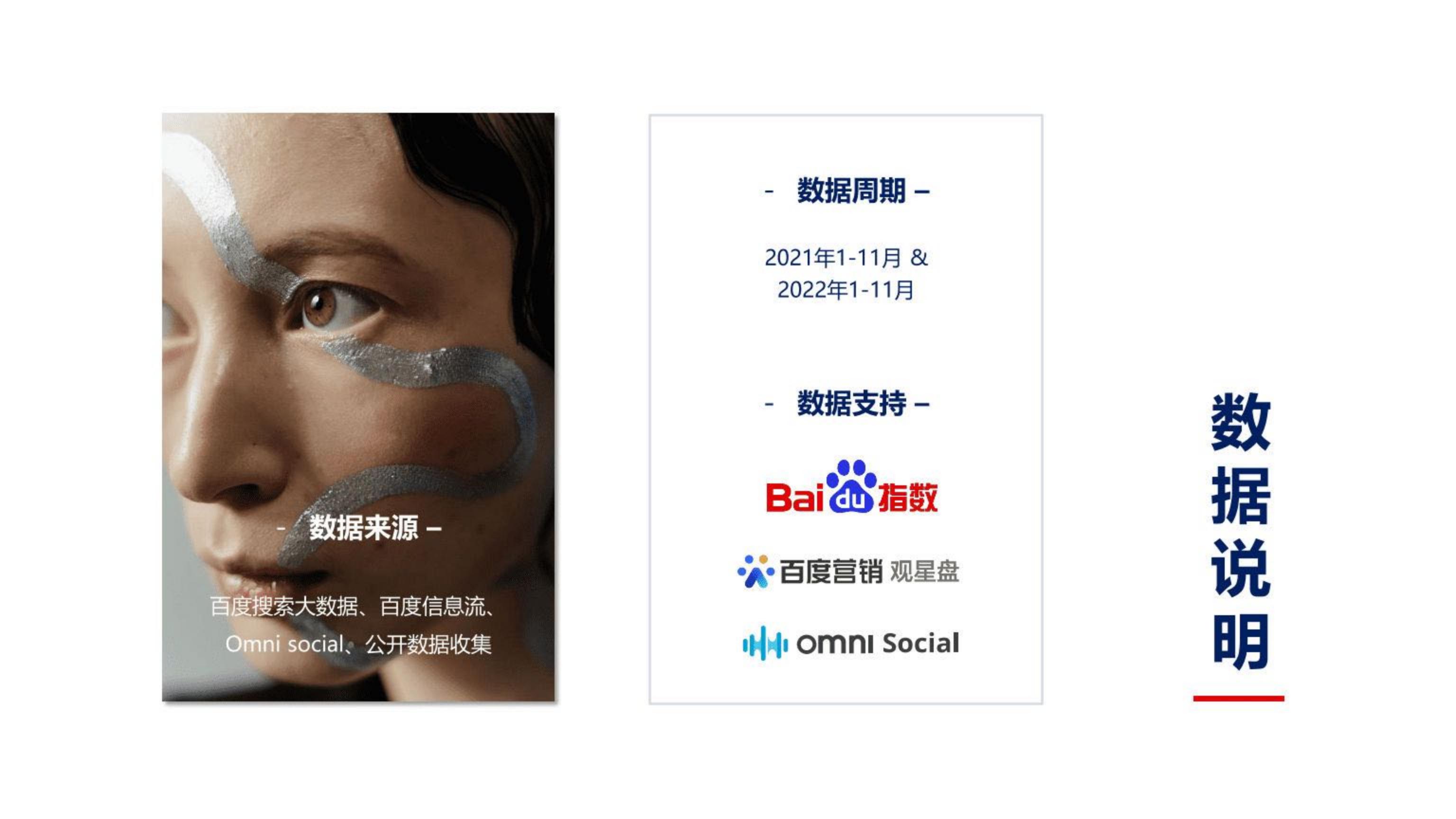 美妆行业护肤趋势白皮书：内外修行，你即是美-OMG宏盟&百度.pdf