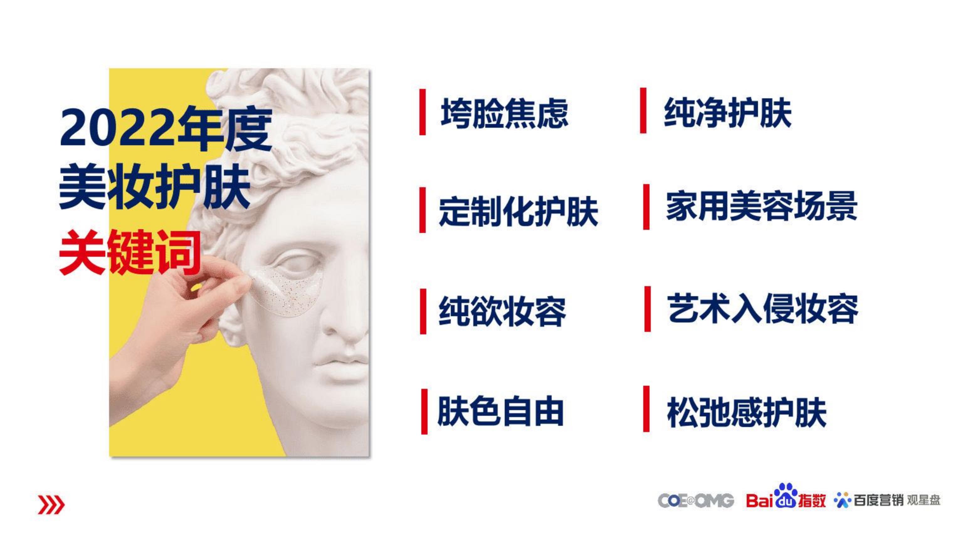 美妆行业护肤趋势白皮书：内外修行，你即是美-OMG宏盟&百度.pdf