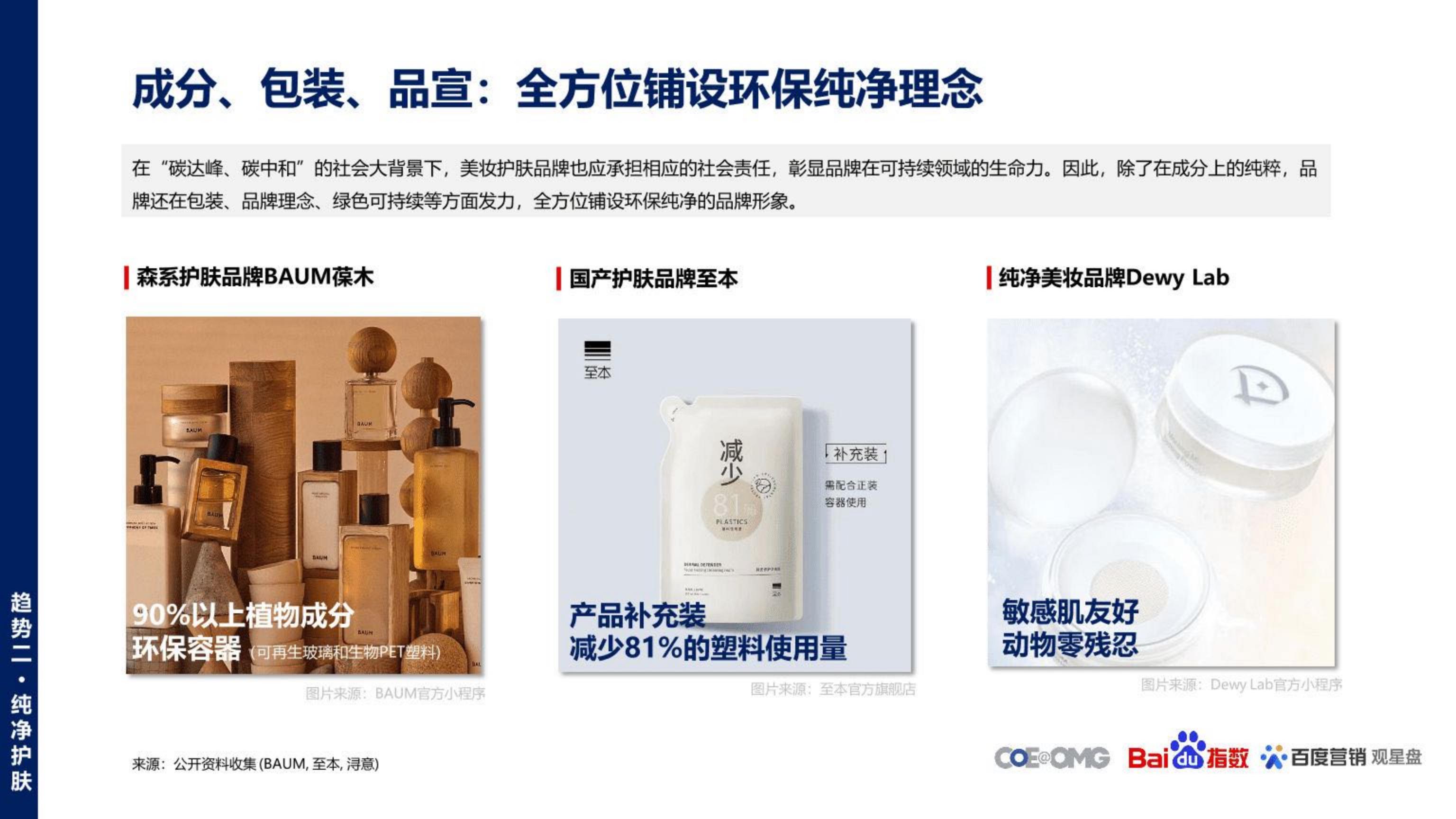 美妆行业护肤趋势白皮书：内外修行，你即是美-OMG宏盟&百度.pdf