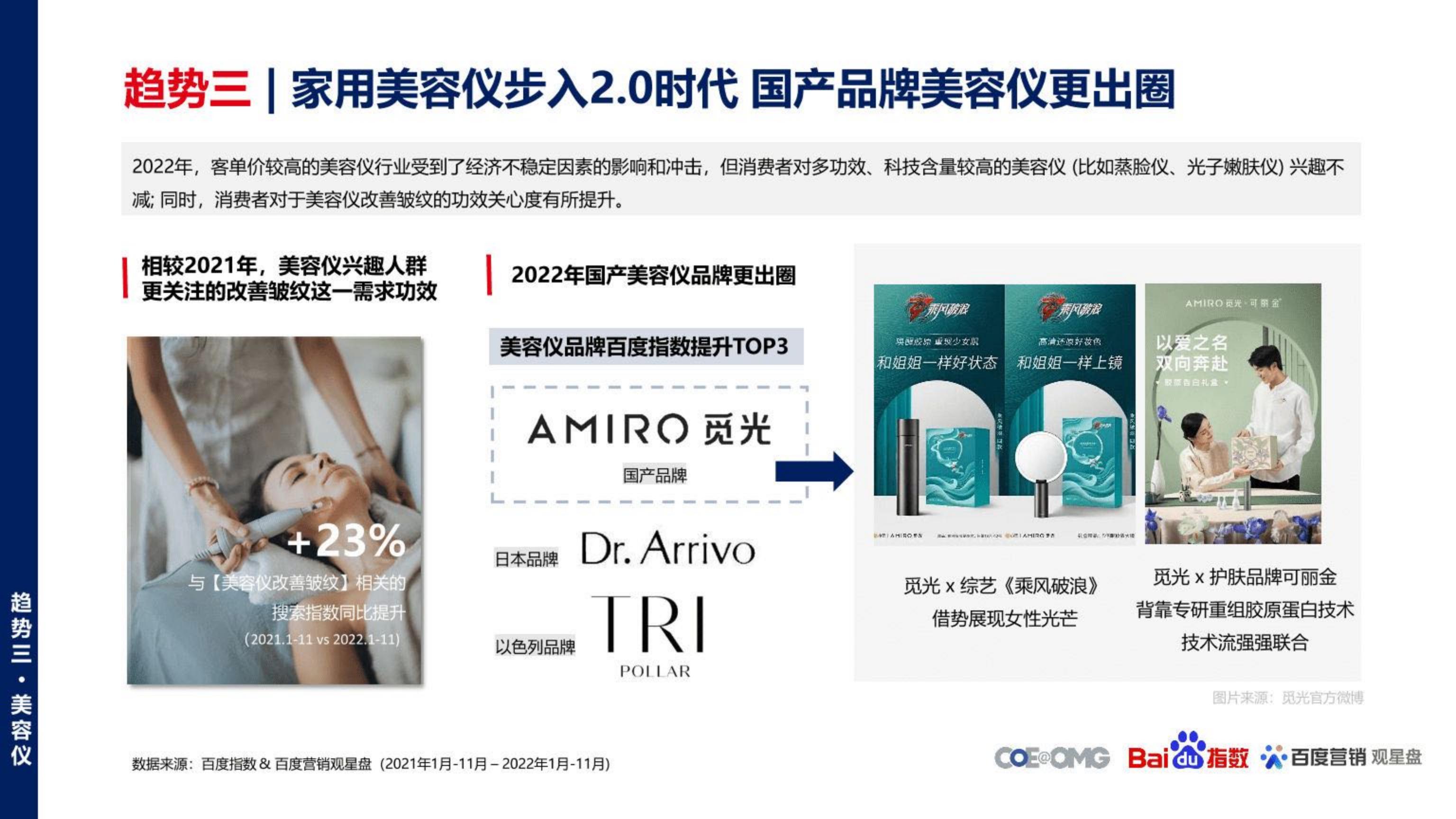 美妆行业护肤趋势白皮书：内外修行，你即是美-OMG宏盟&百度.pdf