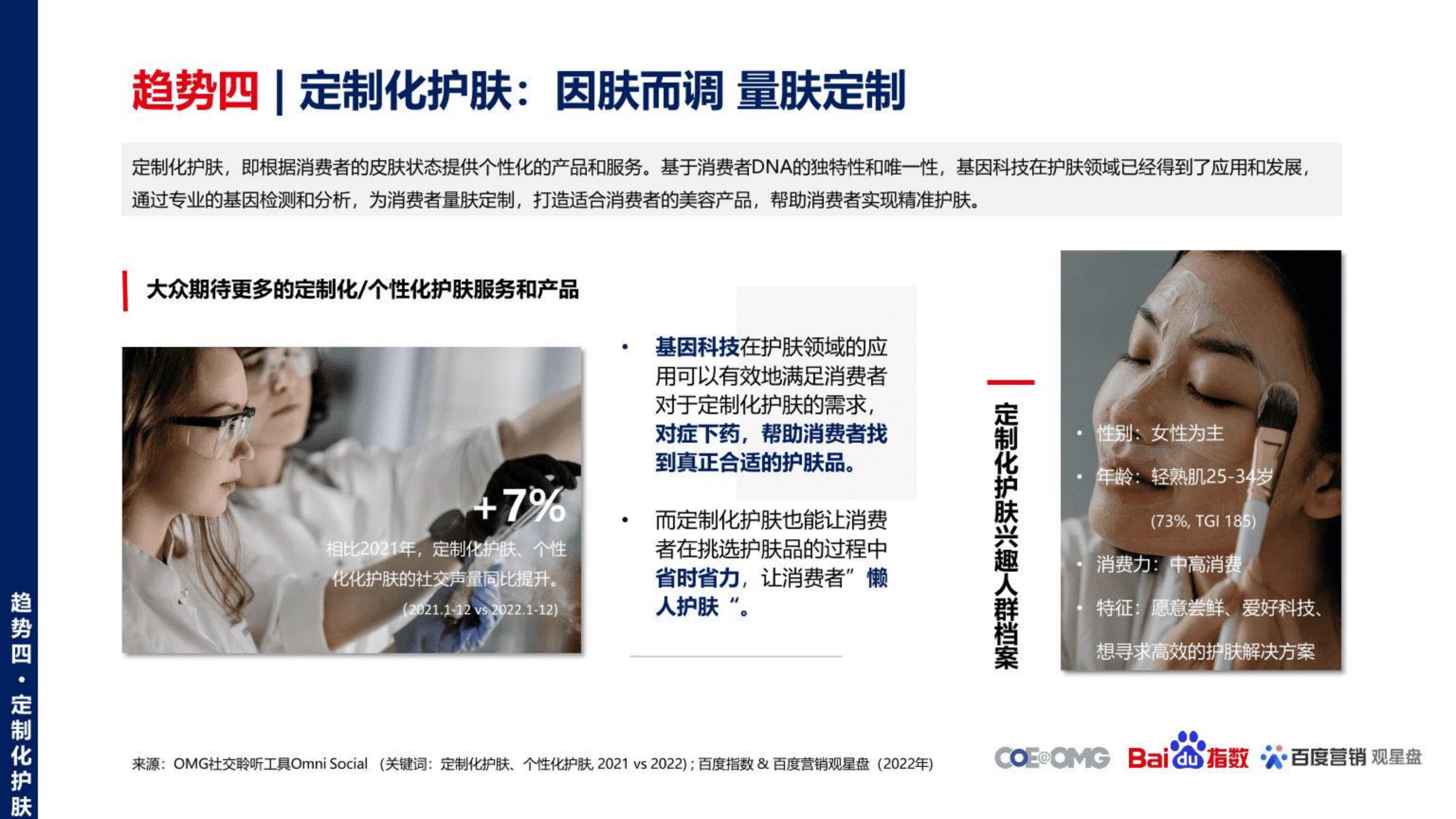 美妆行业护肤趋势白皮书：内外修行，你即是美-OMG宏盟&百度.pdf