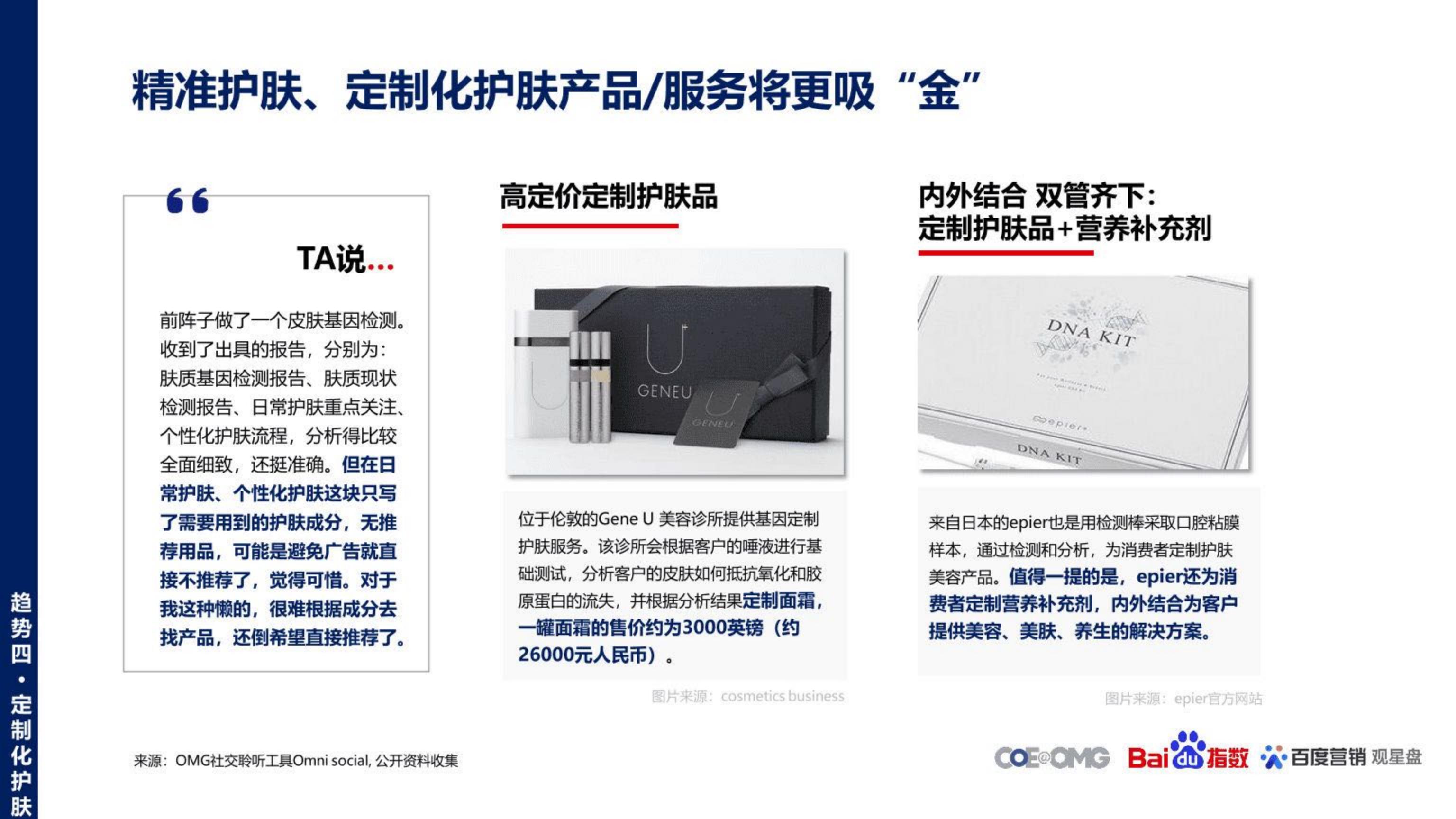 美妆行业护肤趋势白皮书：内外修行，你即是美-OMG宏盟&百度.pdf