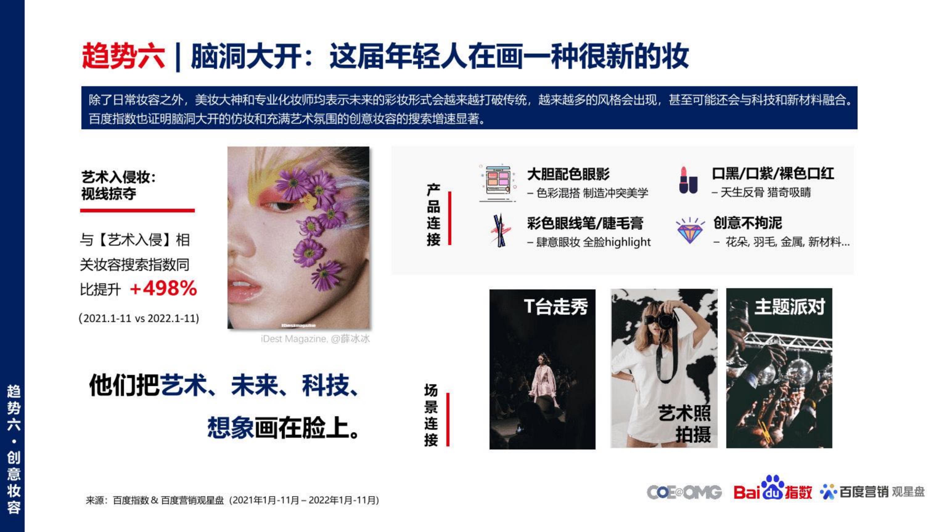 美妆行业护肤趋势白皮书：内外修行，你即是美-OMG宏盟&百度.pdf