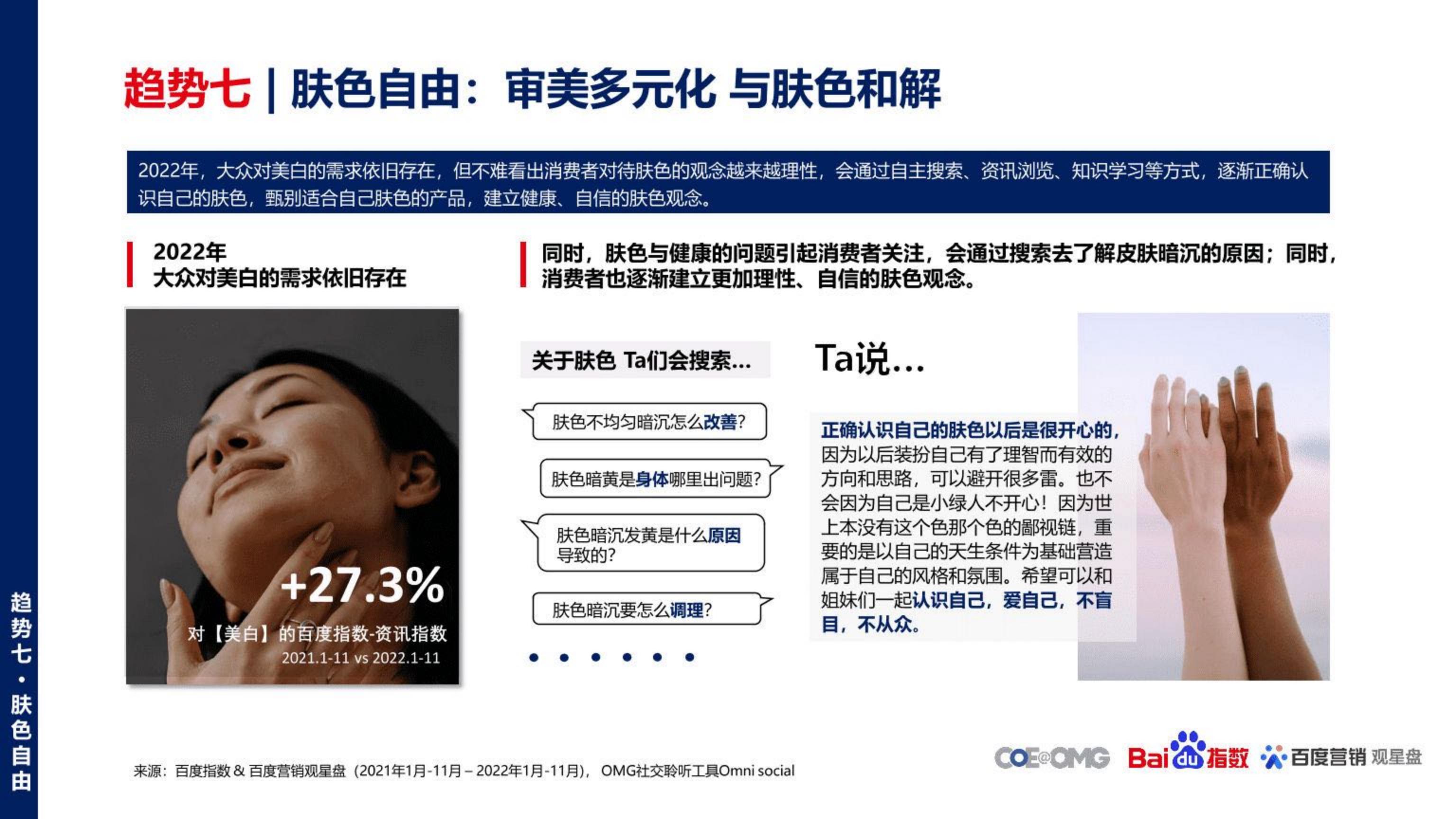 美妆行业护肤趋势白皮书：内外修行，你即是美-OMG宏盟&百度.pdf