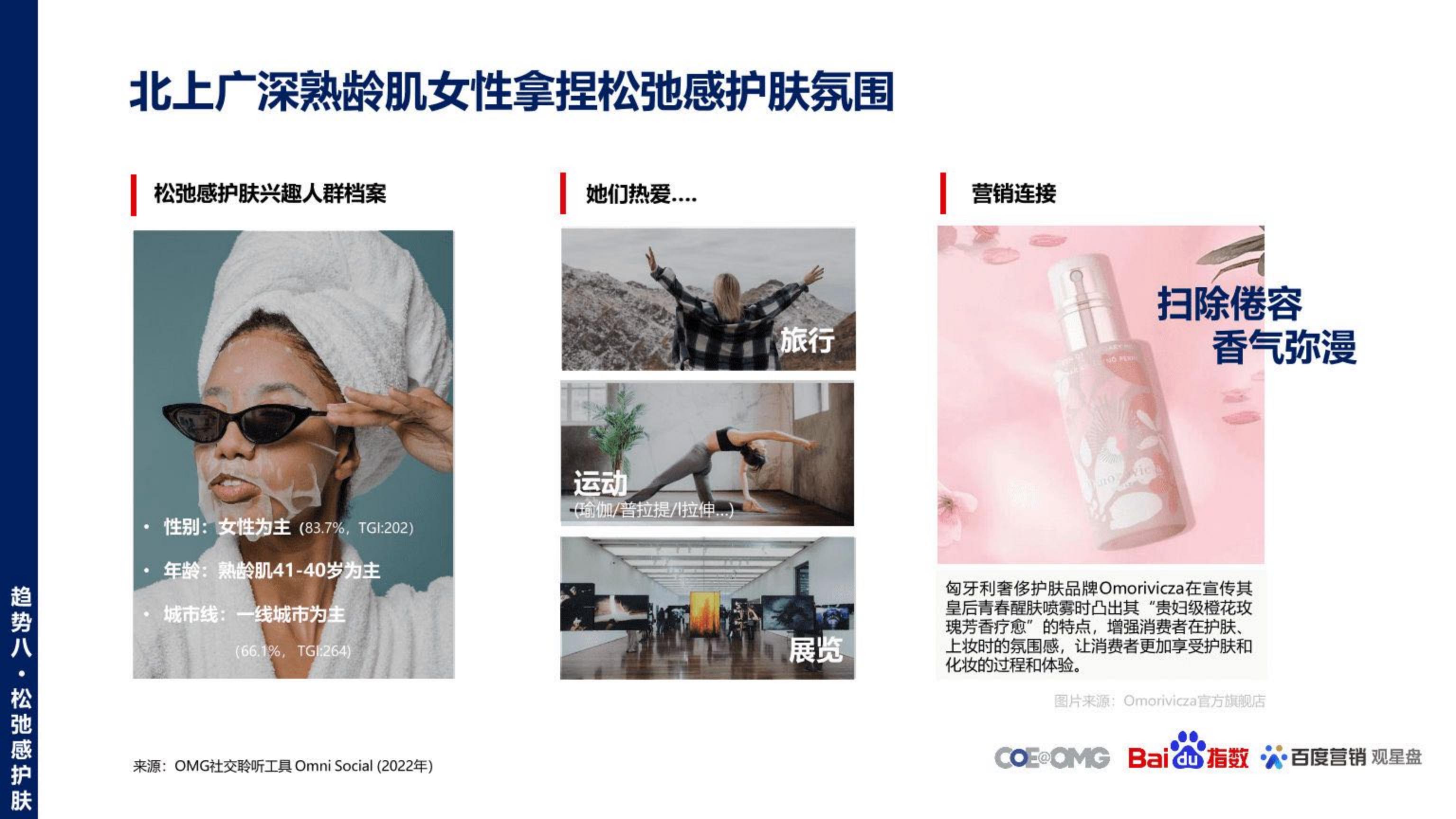 美妆行业护肤趋势白皮书：内外修行，你即是美-OMG宏盟&百度.pdf