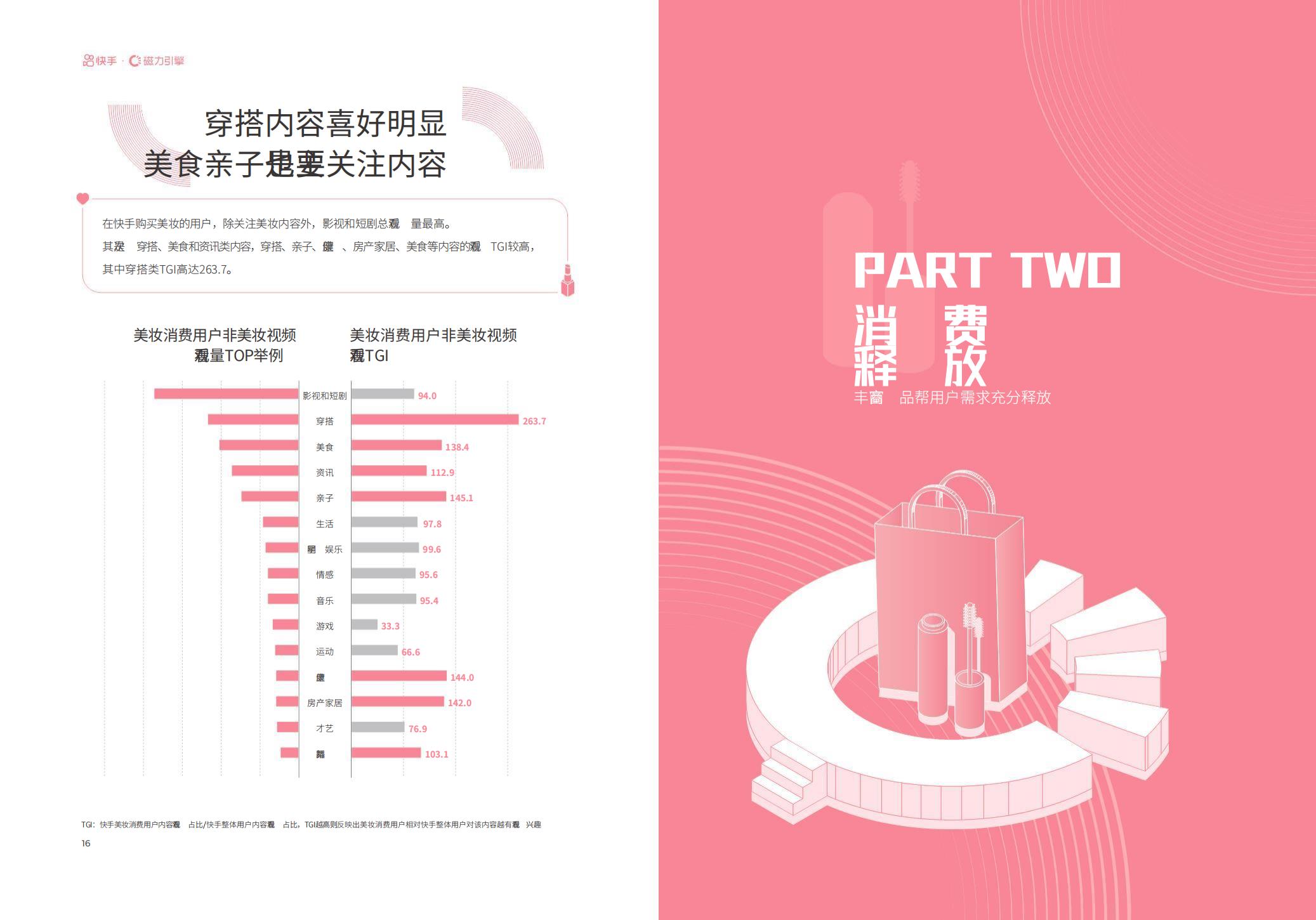 2022快手美妆行业数据报告-磁力金牛-202204-24页.pdf