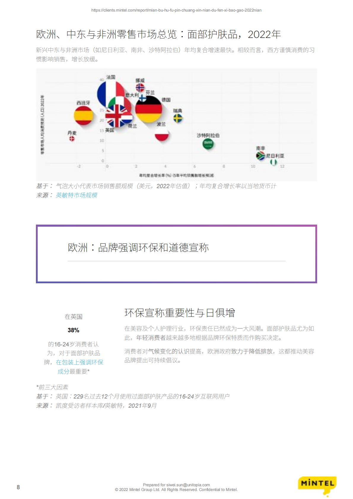 面部护肤品创新年度分析报告-MINTEL-2022年.pdf