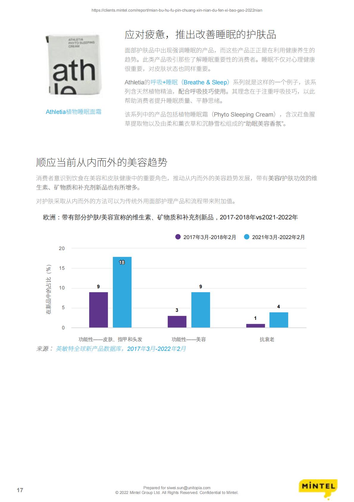 面部护肤品创新年度分析报告-MINTEL-2022年.pdf