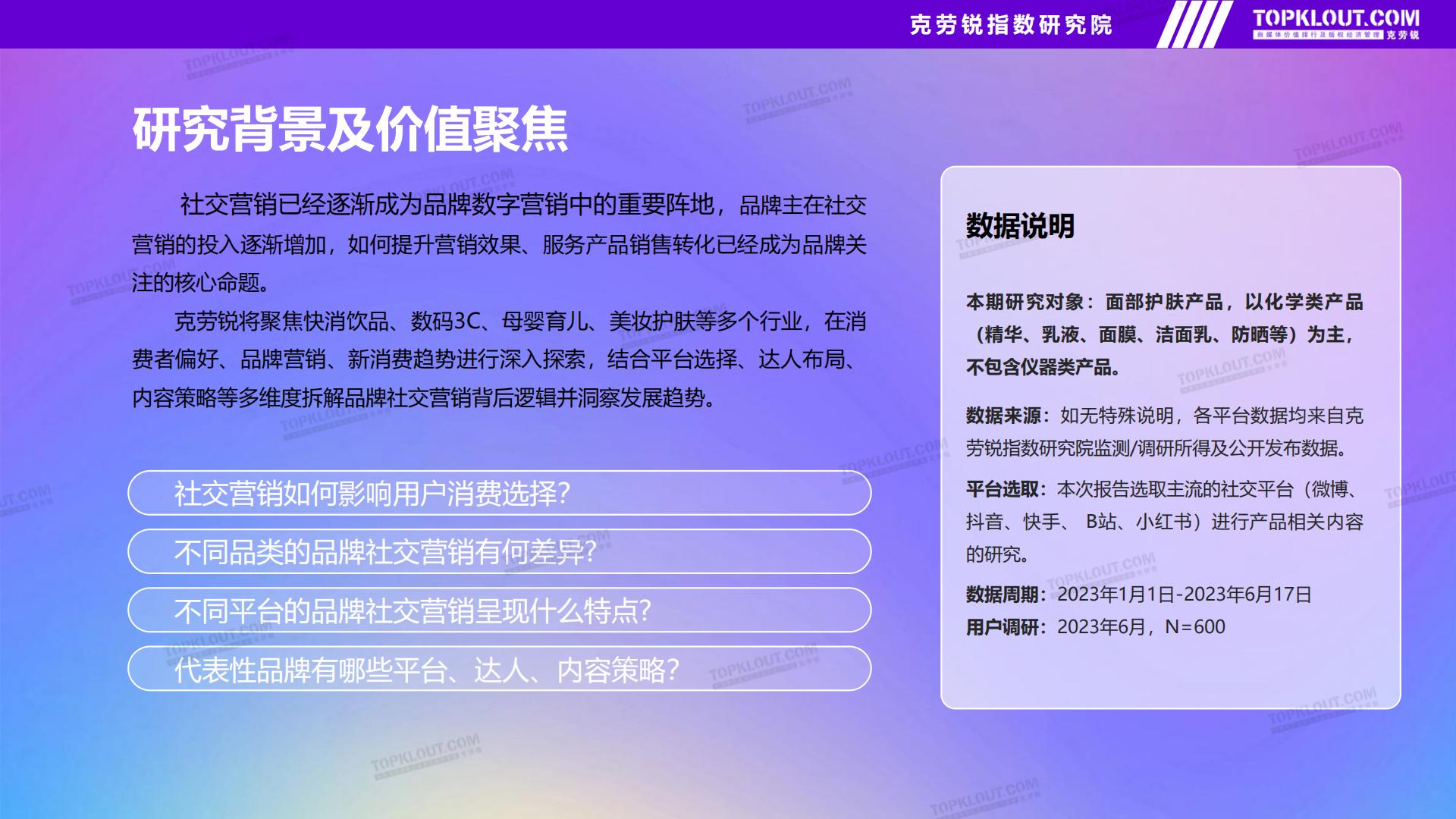 品牌社交营销系列研究——护肤品篇-克劳锐出品2023年9月.pdf