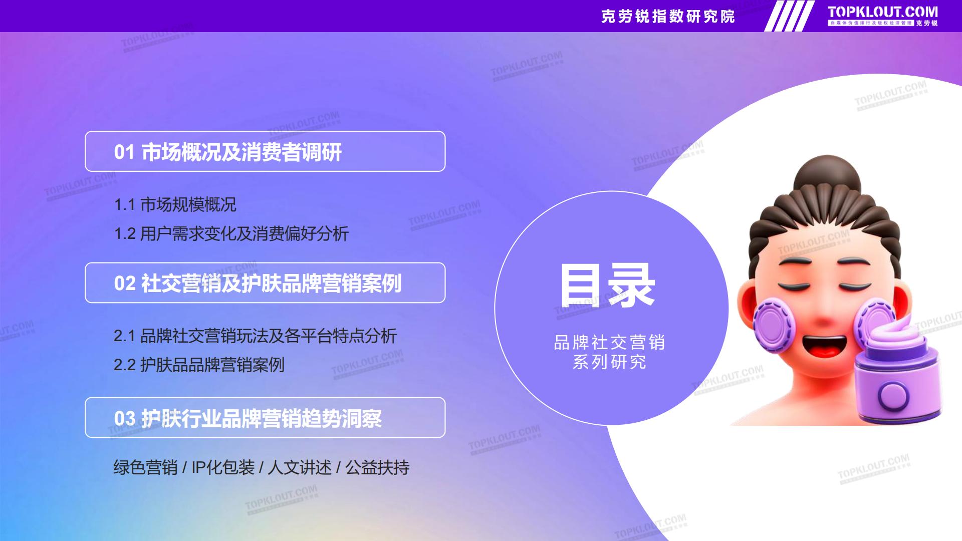 品牌社交营销系列研究——护肤品篇-克劳锐出品2023年9月.pdf
