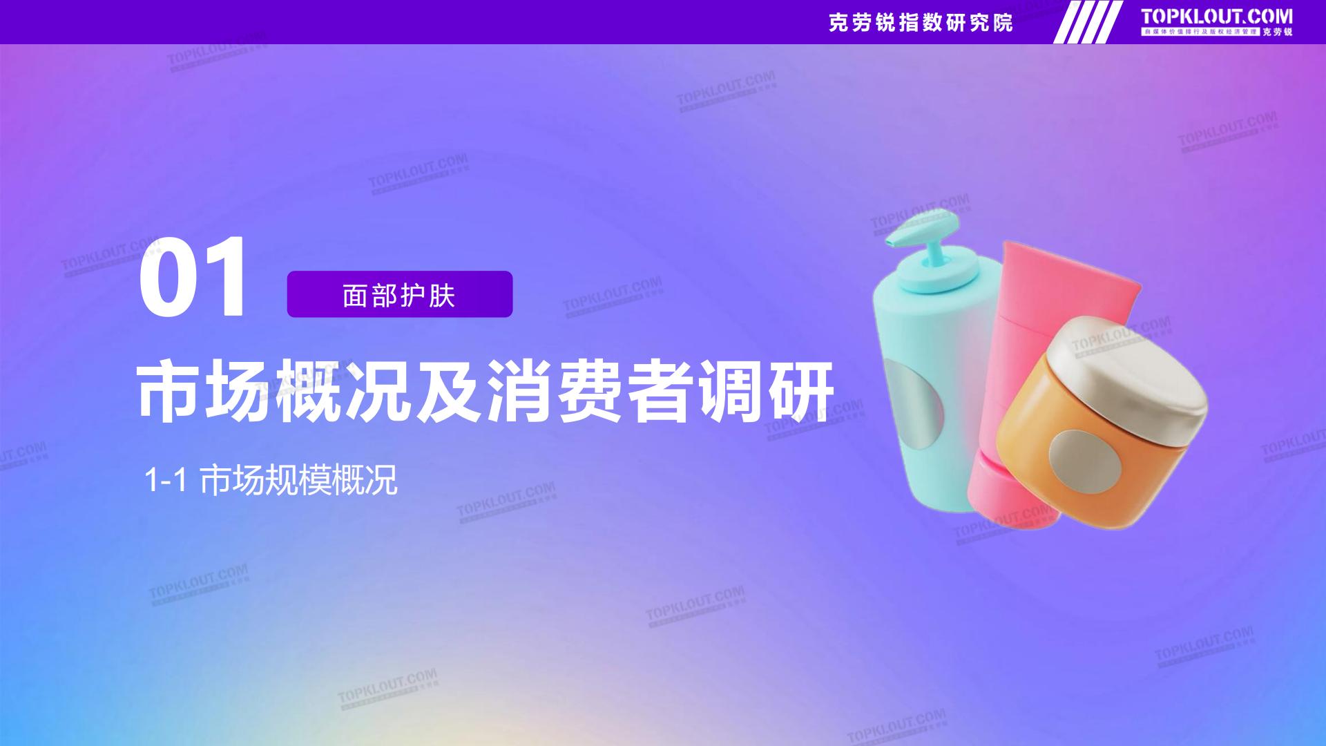 品牌社交营销系列研究——护肤品篇-克劳锐出品2023年9月.pdf