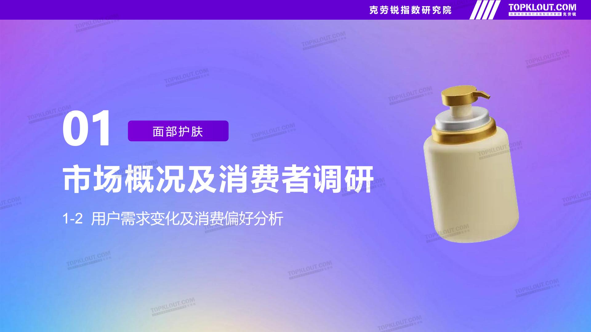 品牌社交营销系列研究——护肤品篇-克劳锐出品2023年9月.pdf