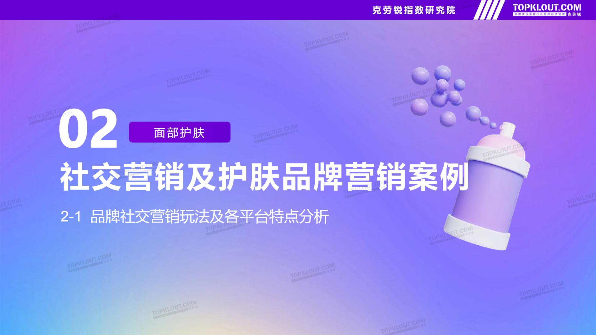 品牌社交营销系列研究——护肤品篇-克劳锐出品2023年9月.pdf
