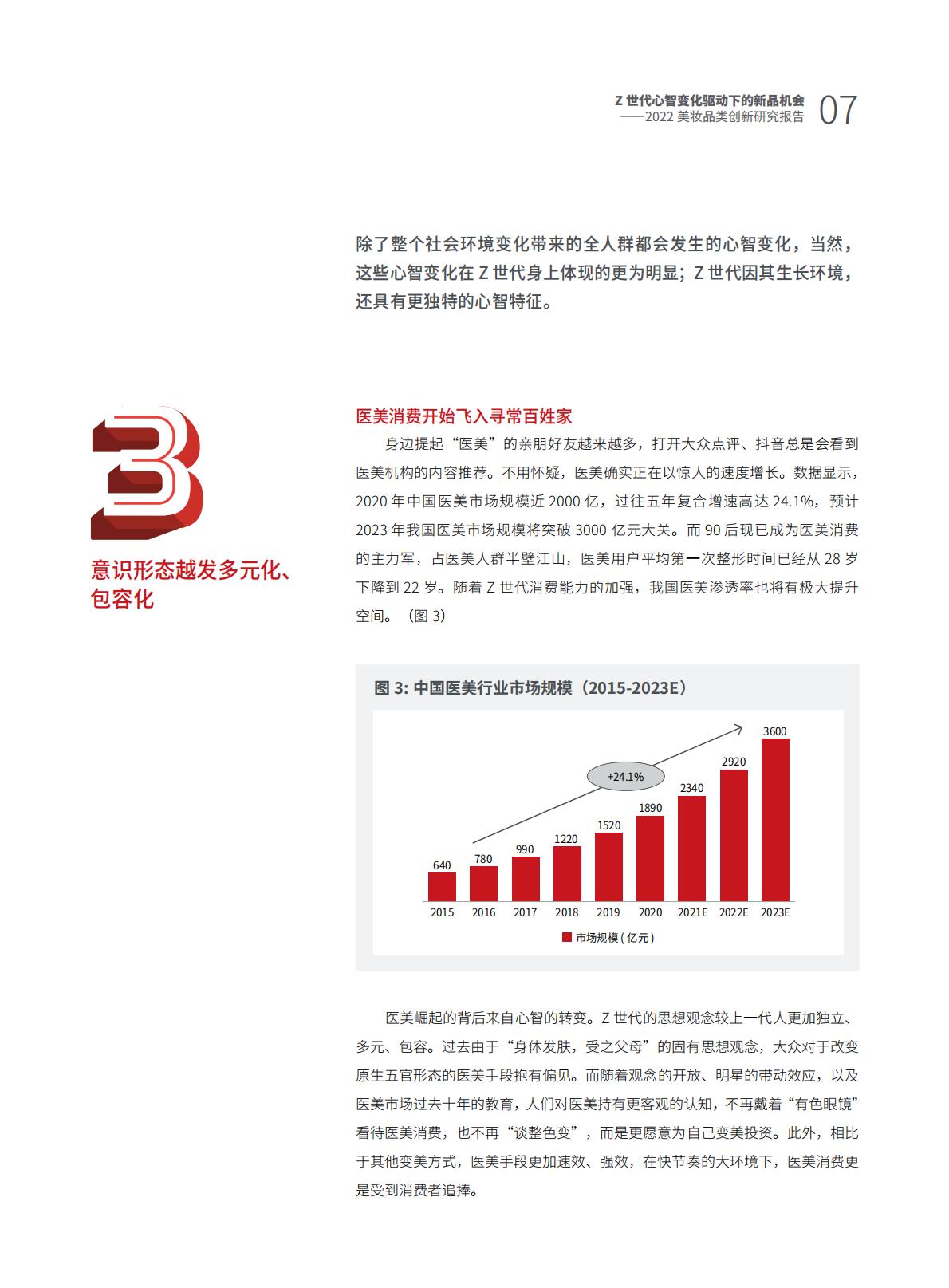 Z世代心智变化驱动下的新品机会——2022美妆品类创新研究报告.pdf