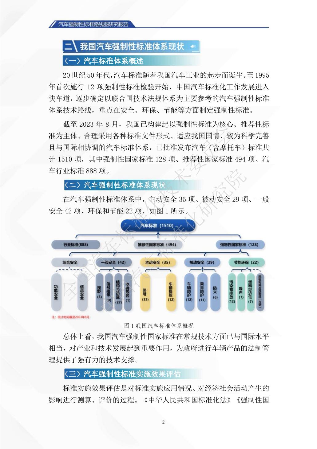 中国汽车标准化研究院：汽车强制性标准路线图研究报告.pdf