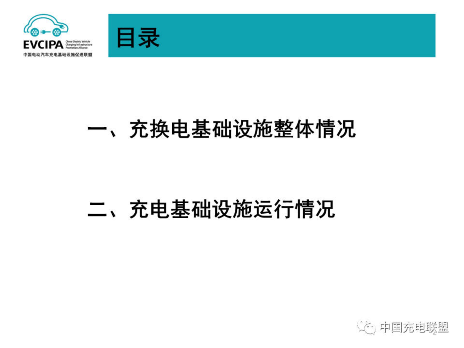 中国电动汽车充电基础设施促进联盟：2024年2月电动汽车充换电基础设施运行情况报告.pdf