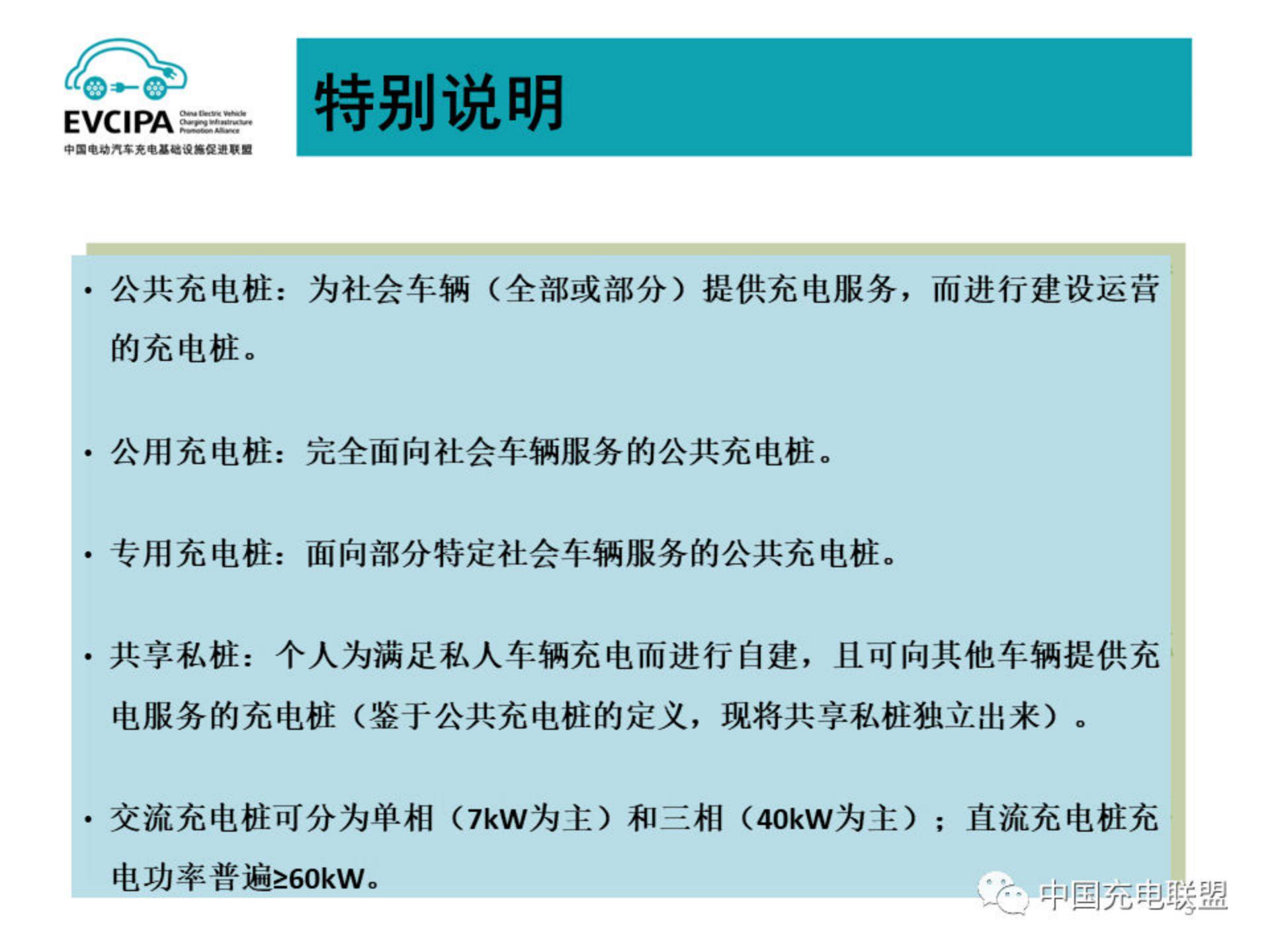 中国电动汽车充电基础设施促进联盟：2024年2月电动汽车充换电基础设施运行情况报告.pdf