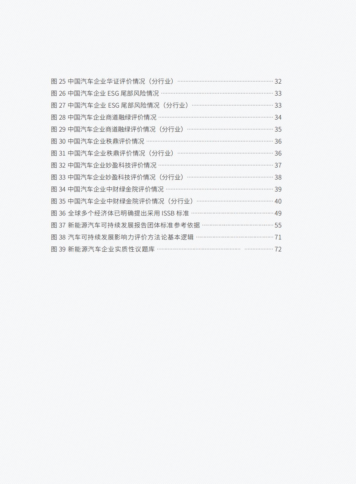 中国电动汽车百人会-中国新能源汽车产业可持续发展报告2024-2024.04-121页.pdf