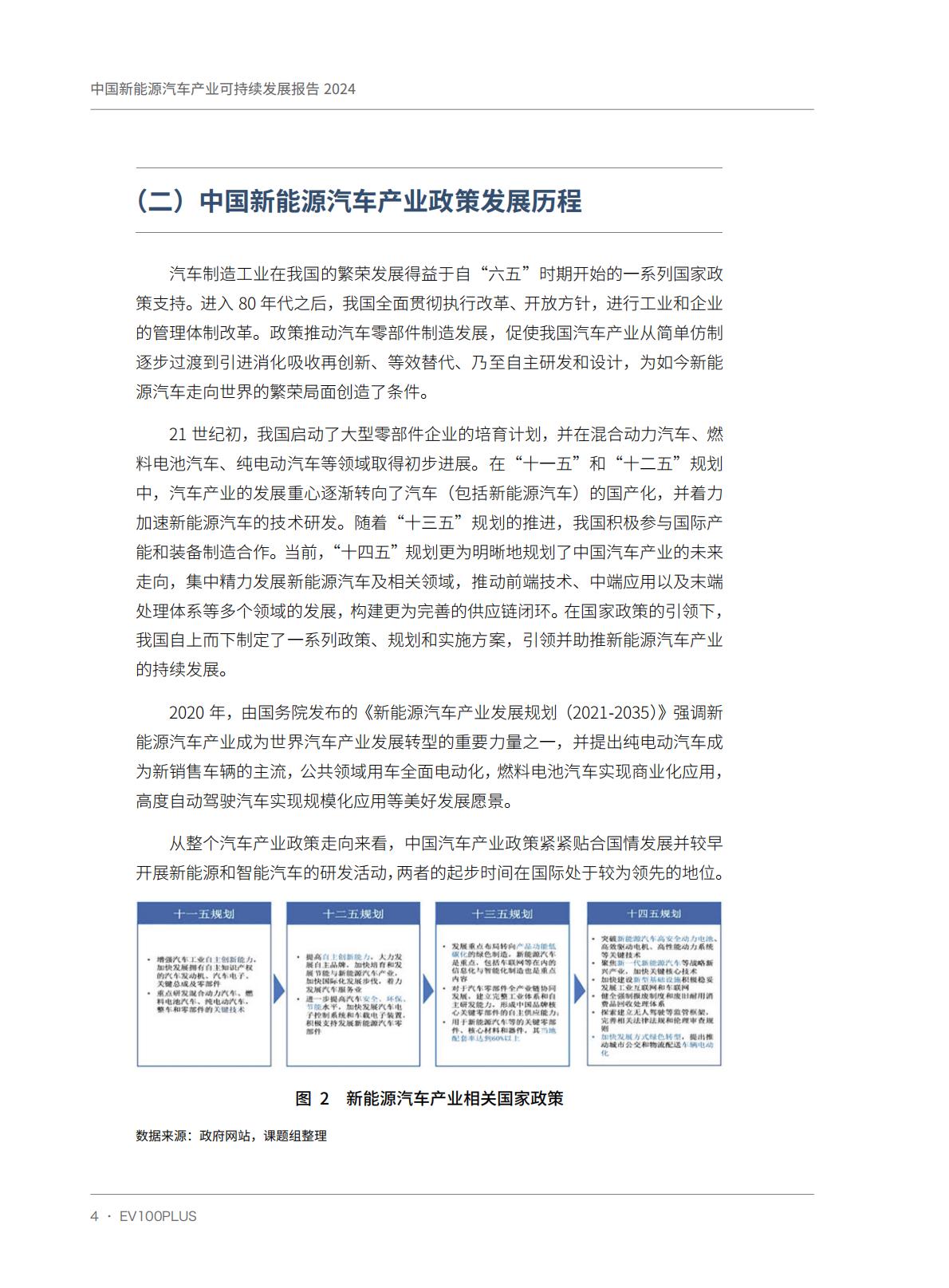 中国电动汽车百人会-中国新能源汽车产业可持续发展报告2024-2024.04-121页.pdf