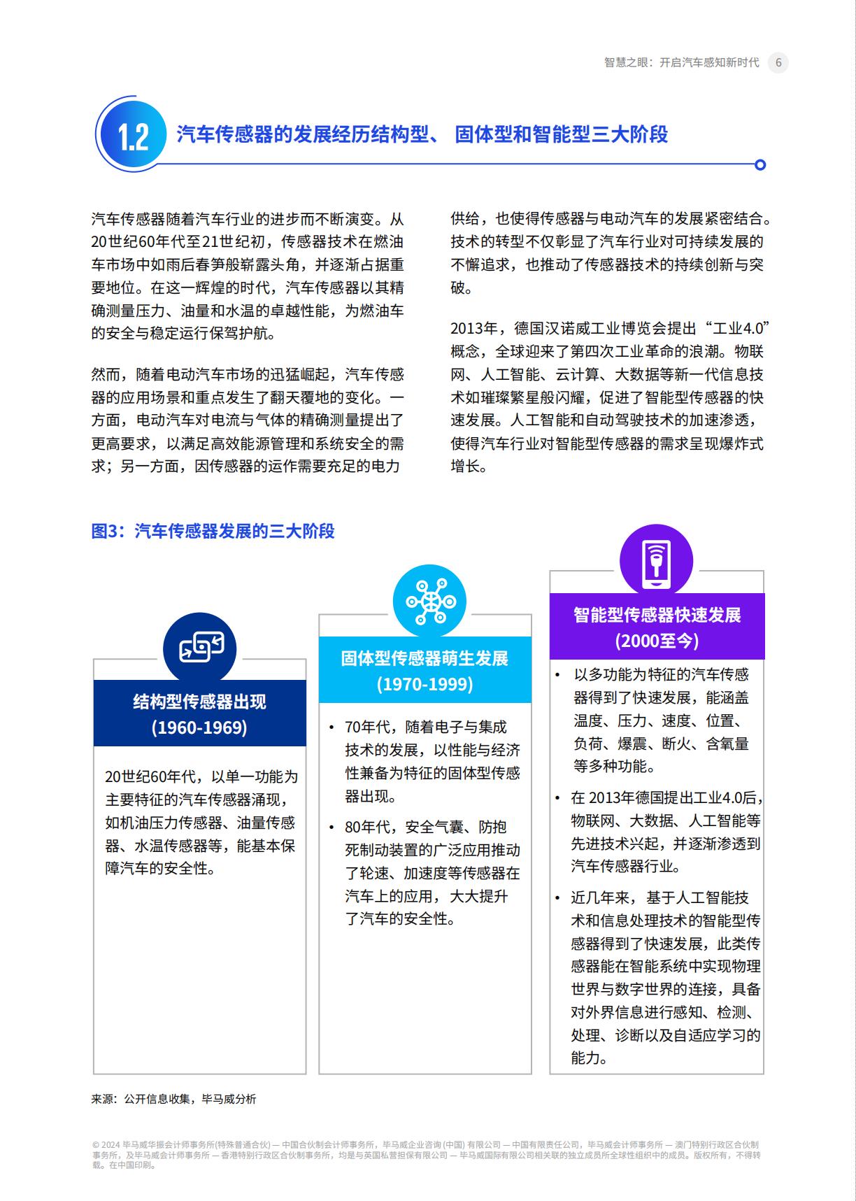 智慧之眼 开启汽车感知新时代-2024.04-52页.pdf