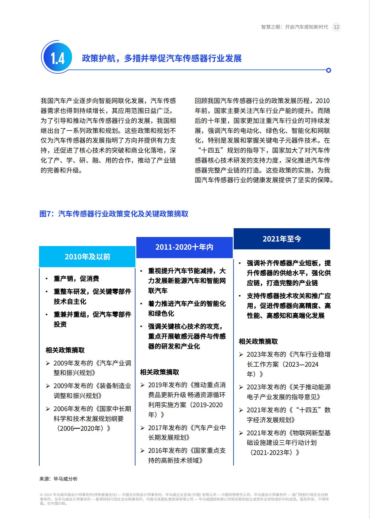 智慧之眼 开启汽车感知新时代-2024.04-52页.pdf