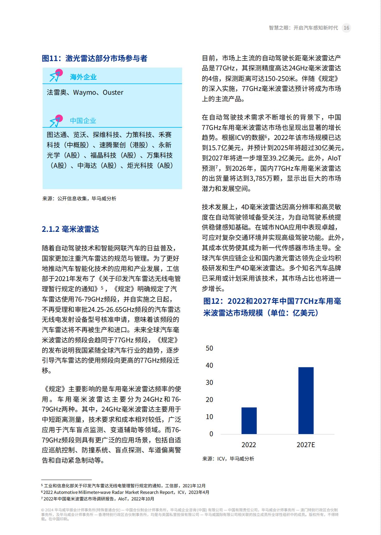 智慧之眼 开启汽车感知新时代-2024.04-52页.pdf