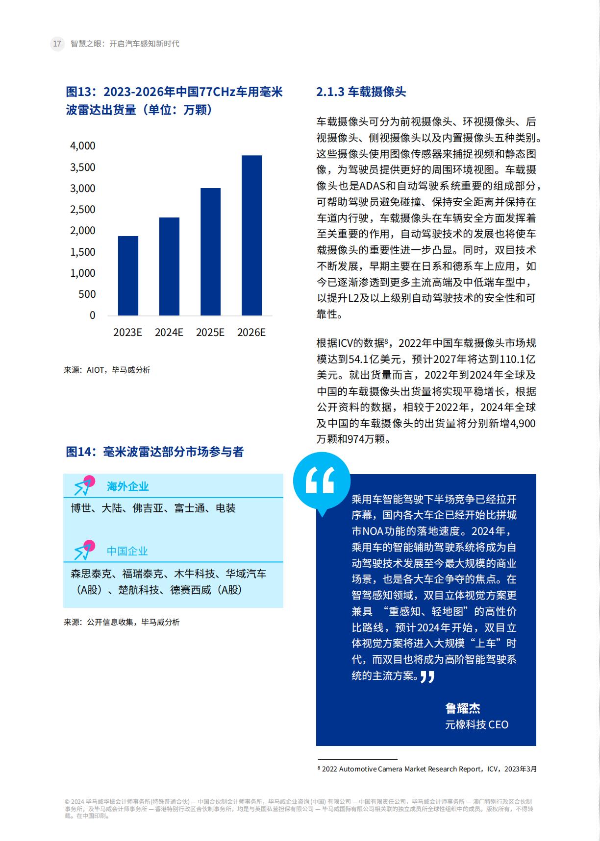 智慧之眼 开启汽车感知新时代-2024.04-52页.pdf