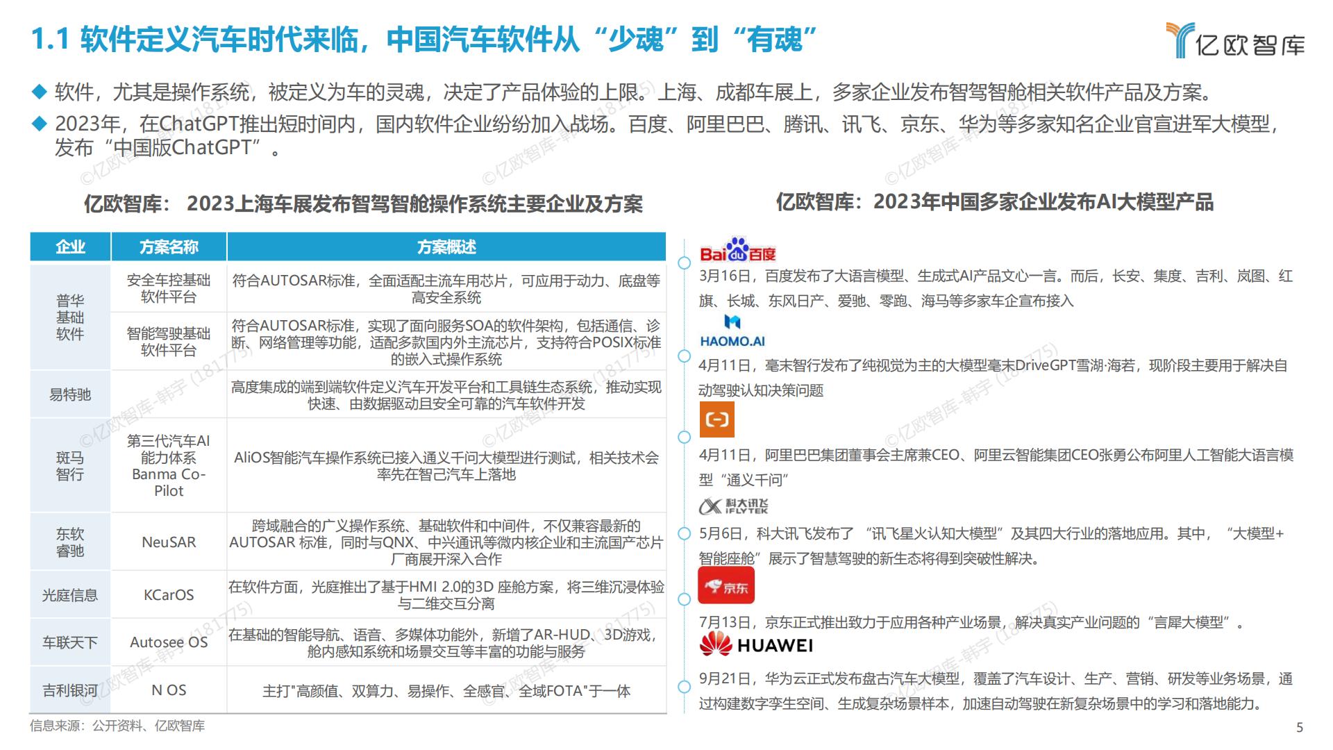 亿欧智库-2023中国智能电动汽车车载软件市场分析报告-2023.10-37页.pdf