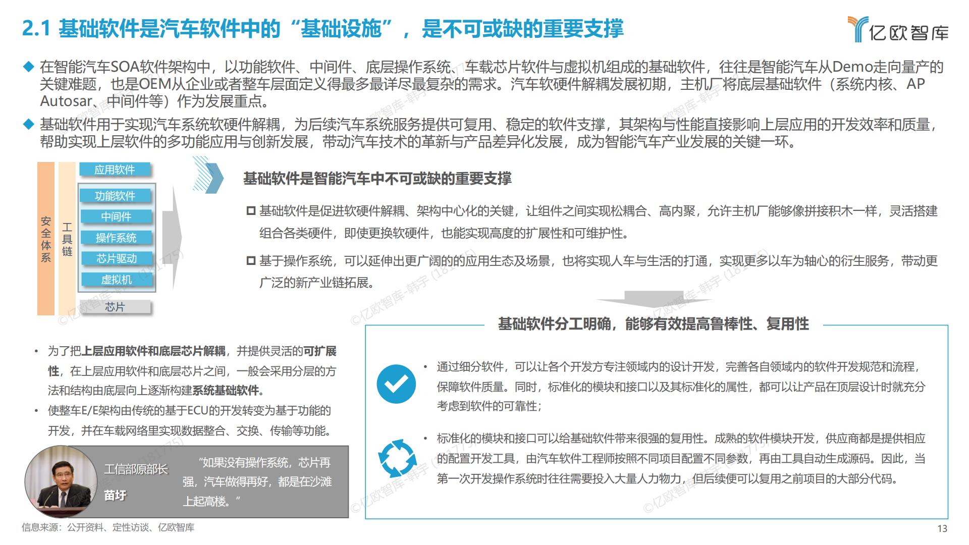 亿欧智库-2023中国智能电动汽车车载软件市场分析报告-2023.10-37页.pdf