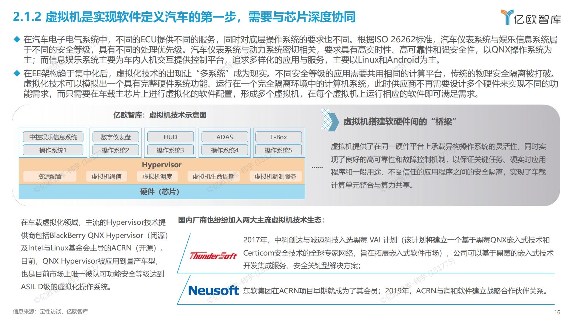 亿欧智库-2023中国智能电动汽车车载软件市场分析报告-2023.10-37页.pdf