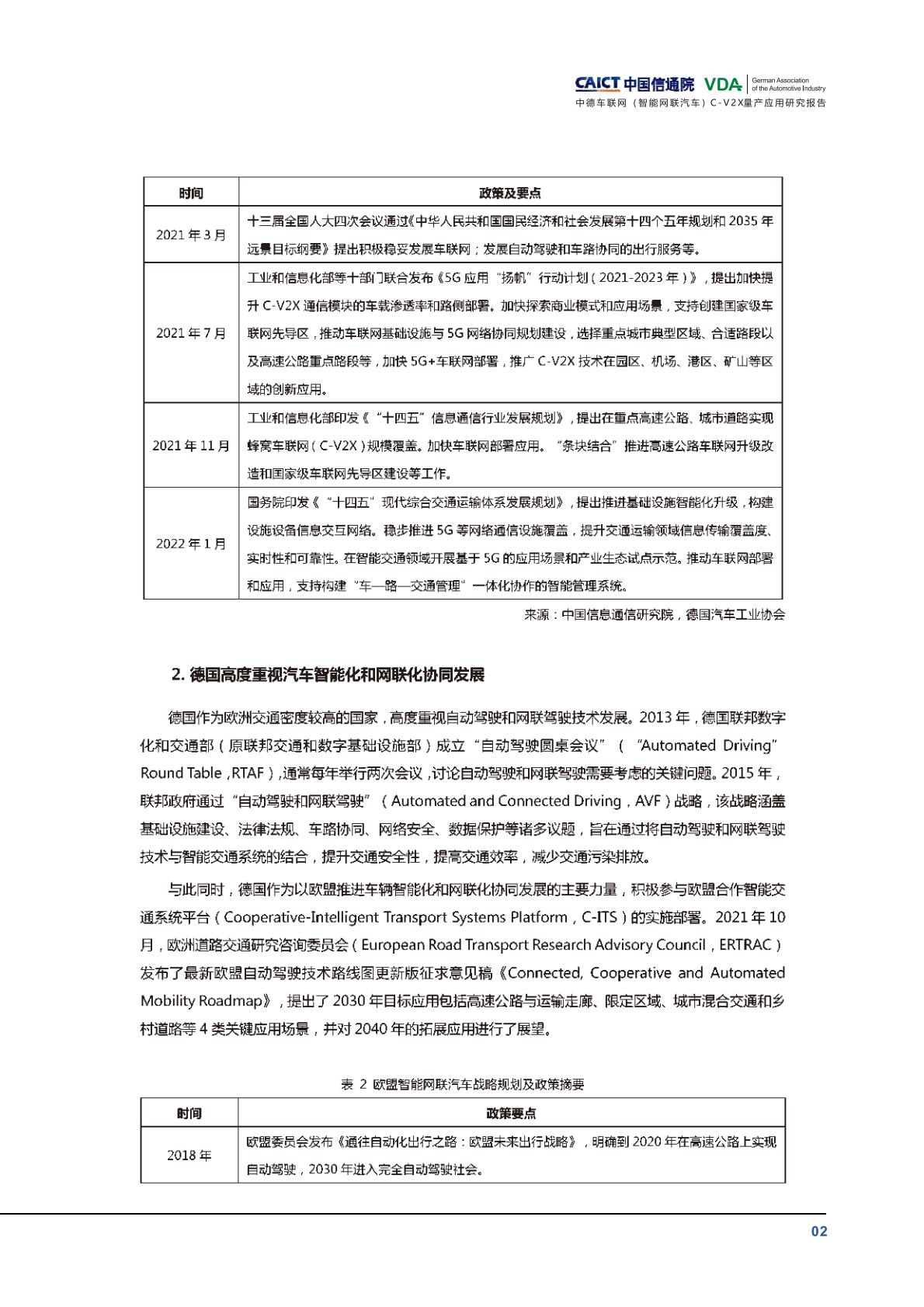 信通院-中德车联网（智能网联汽车）C-V2X量产应用研究报告-2022.09-41页.pdf
