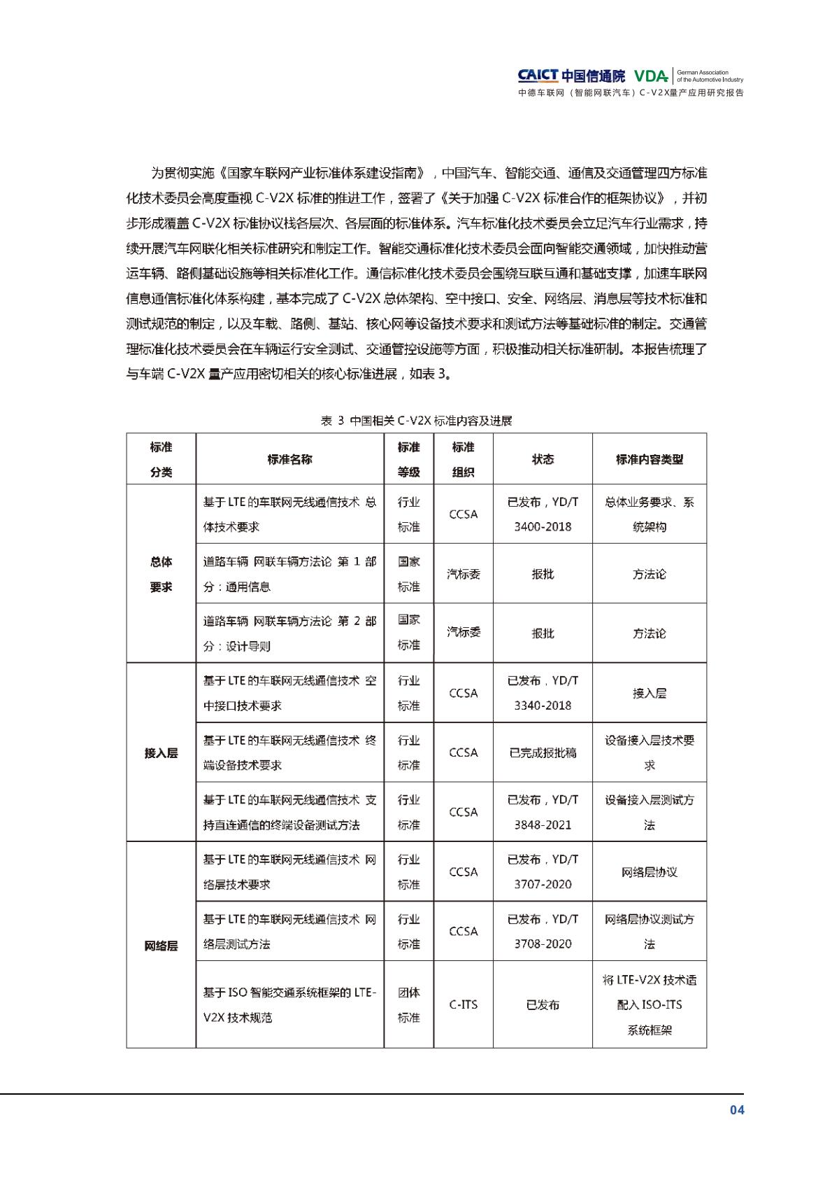 信通院-中德车联网（智能网联汽车）C-V2X量产应用研究报告-2022.09-41页.pdf