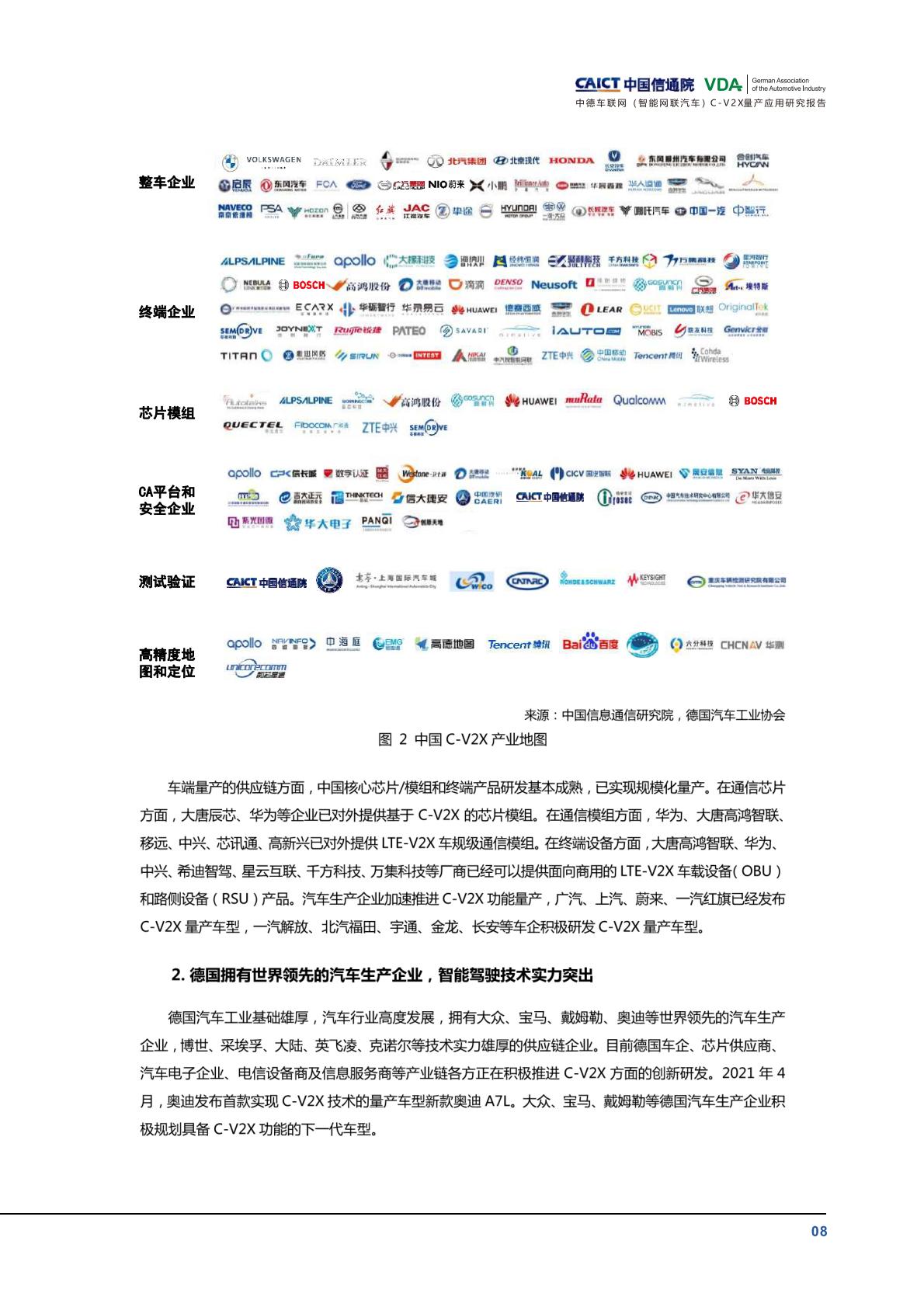 信通院-中德车联网（智能网联汽车）C-V2X量产应用研究报告-2022.09-41页.pdf