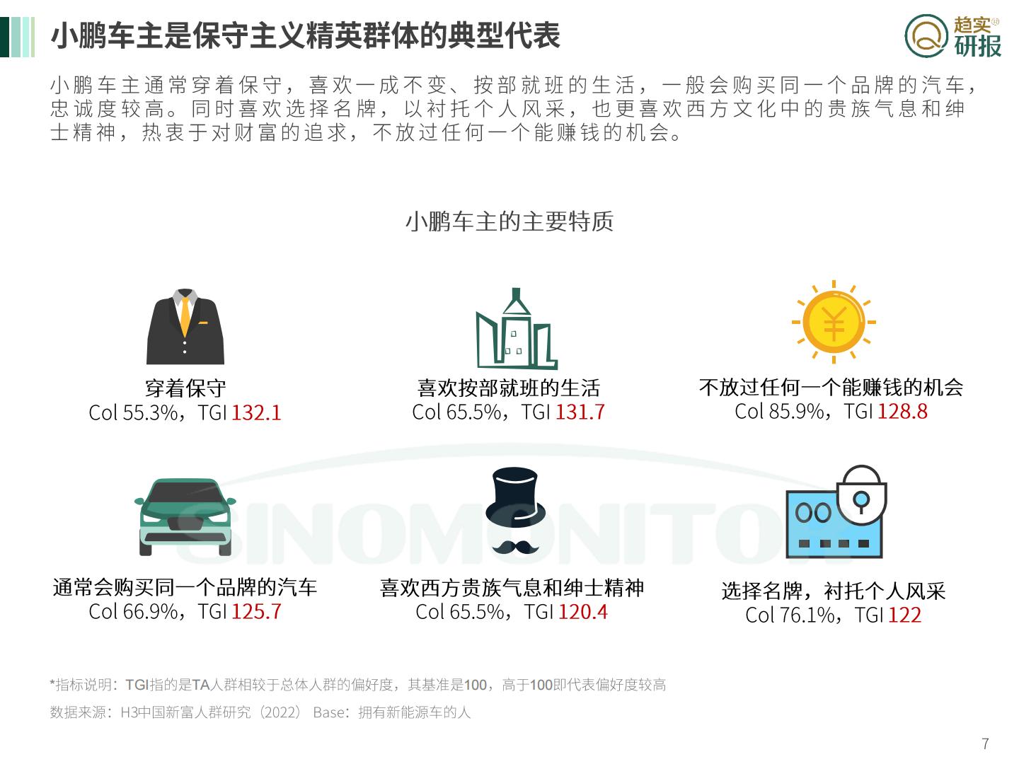 新生代市场监测机构：柳暗花明又一村？-小鹏汽车发展浅谈.pdf
