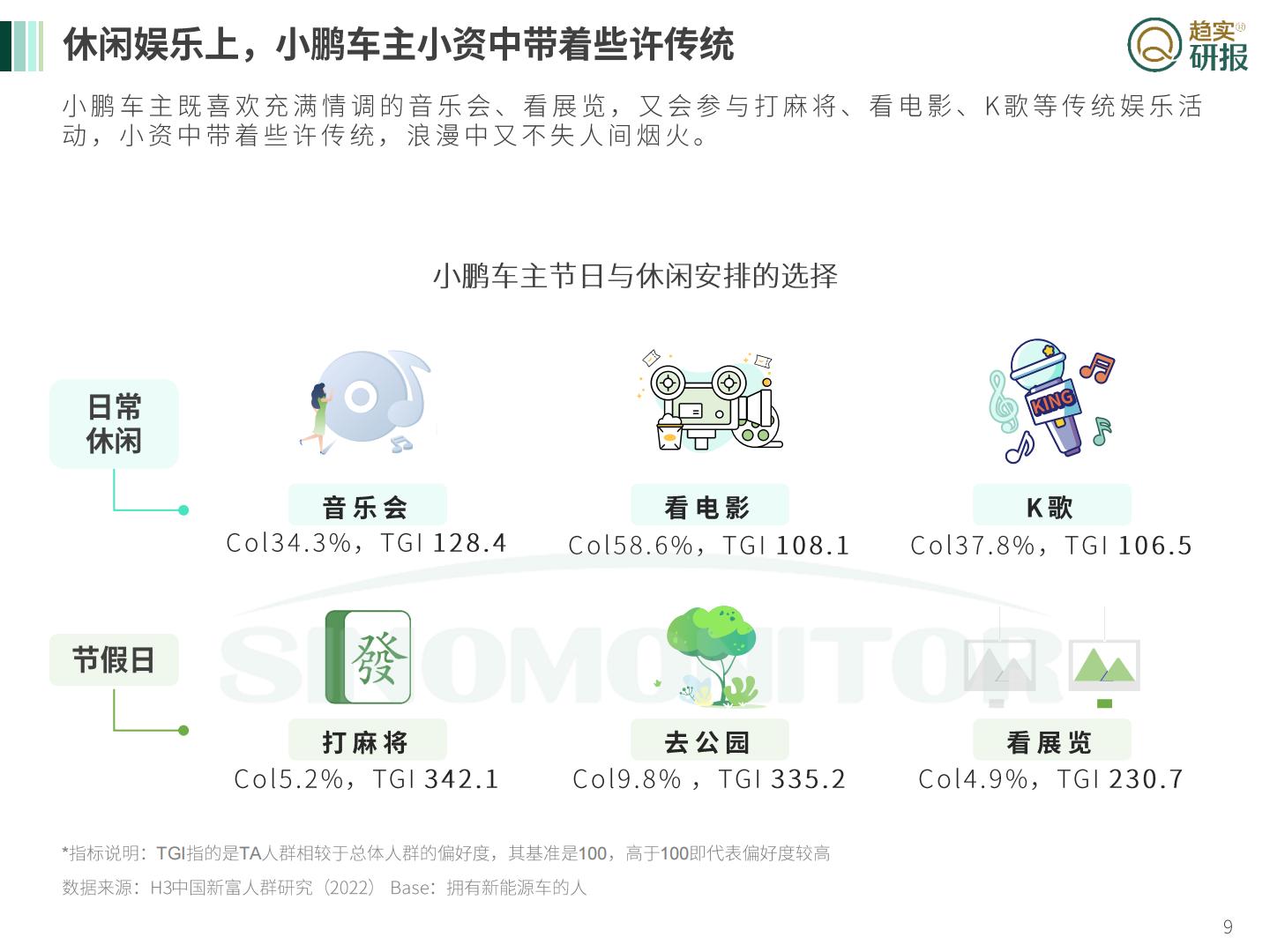 新生代市场监测机构：柳暗花明又一村？-小鹏汽车发展浅谈.pdf