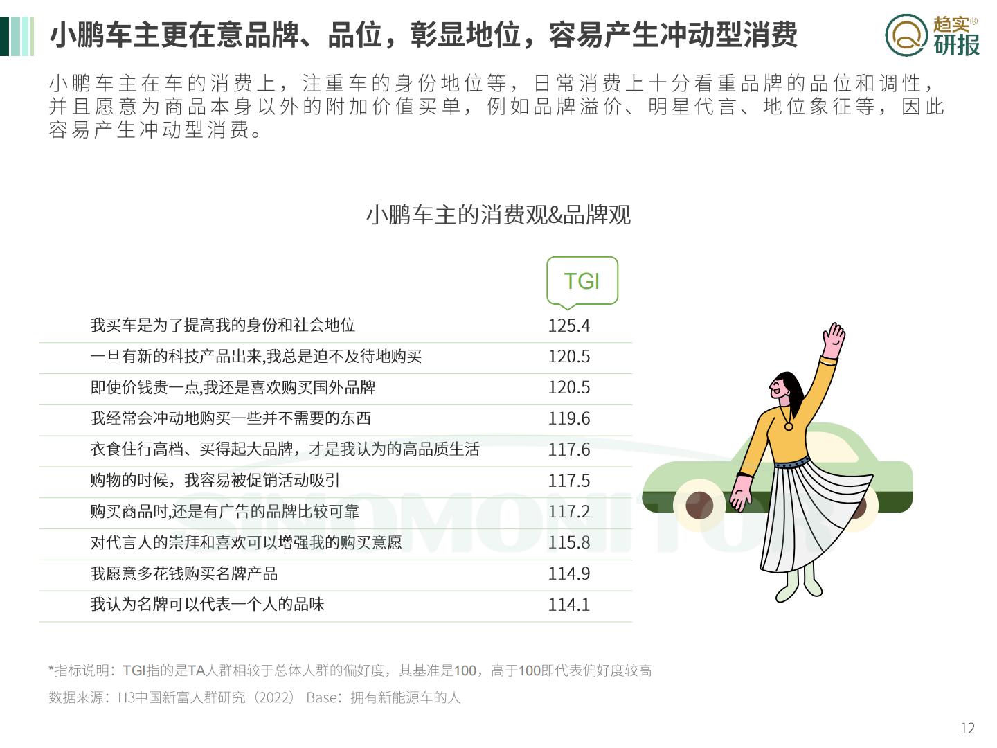 新生代市场监测机构：柳暗花明又一村？-小鹏汽车发展浅谈.pdf
