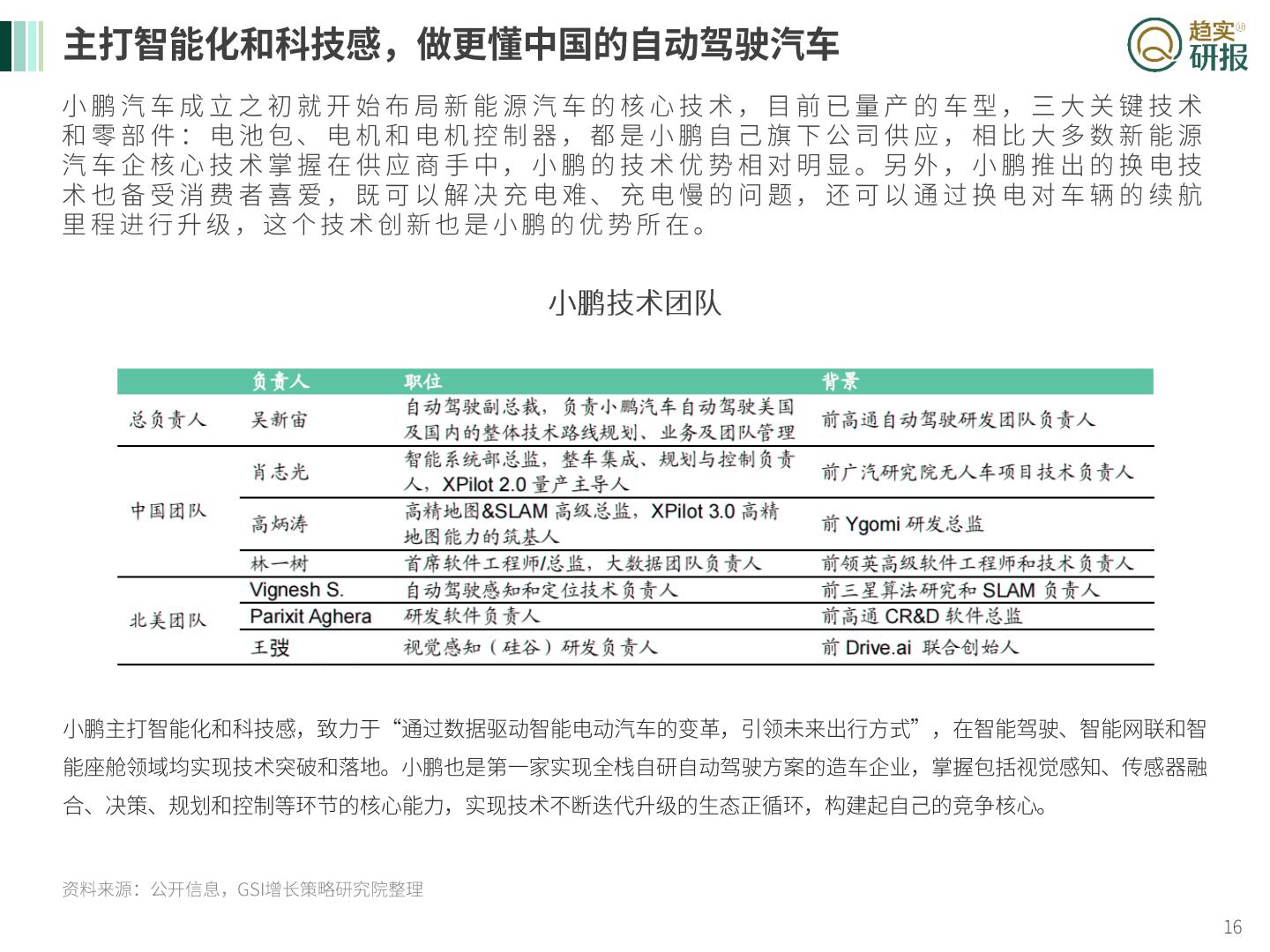 新生代市场监测机构：柳暗花明又一村？-小鹏汽车发展浅谈.pdf