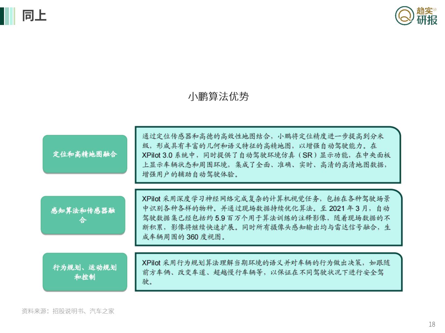 新生代市场监测机构：柳暗花明又一村？-小鹏汽车发展浅谈.pdf