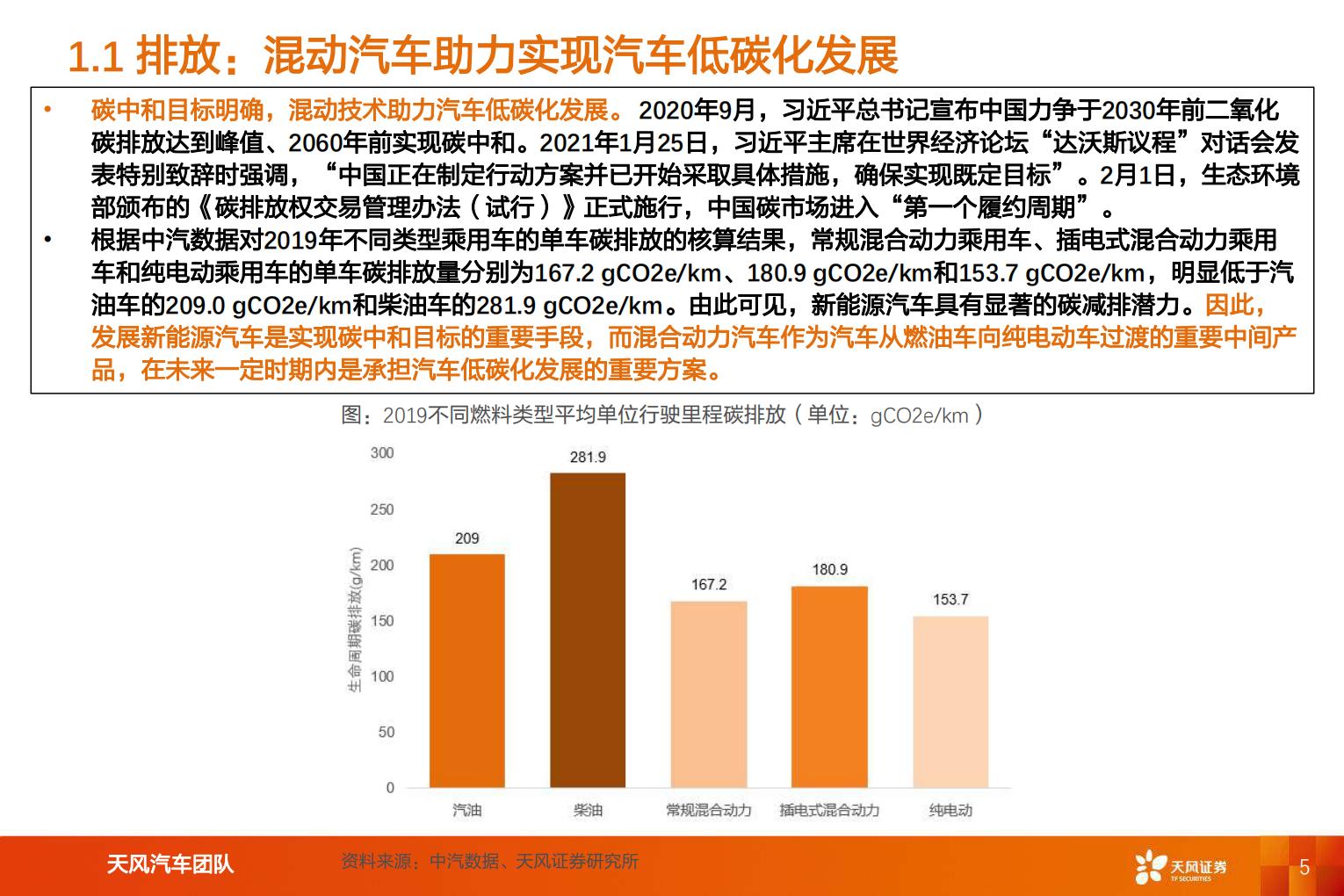 【汽车】汽车行业专题研究：智能电动汽车赛道深度六，混合动力助力自主品牌崛起-20220809-天风证券-62页.pdf