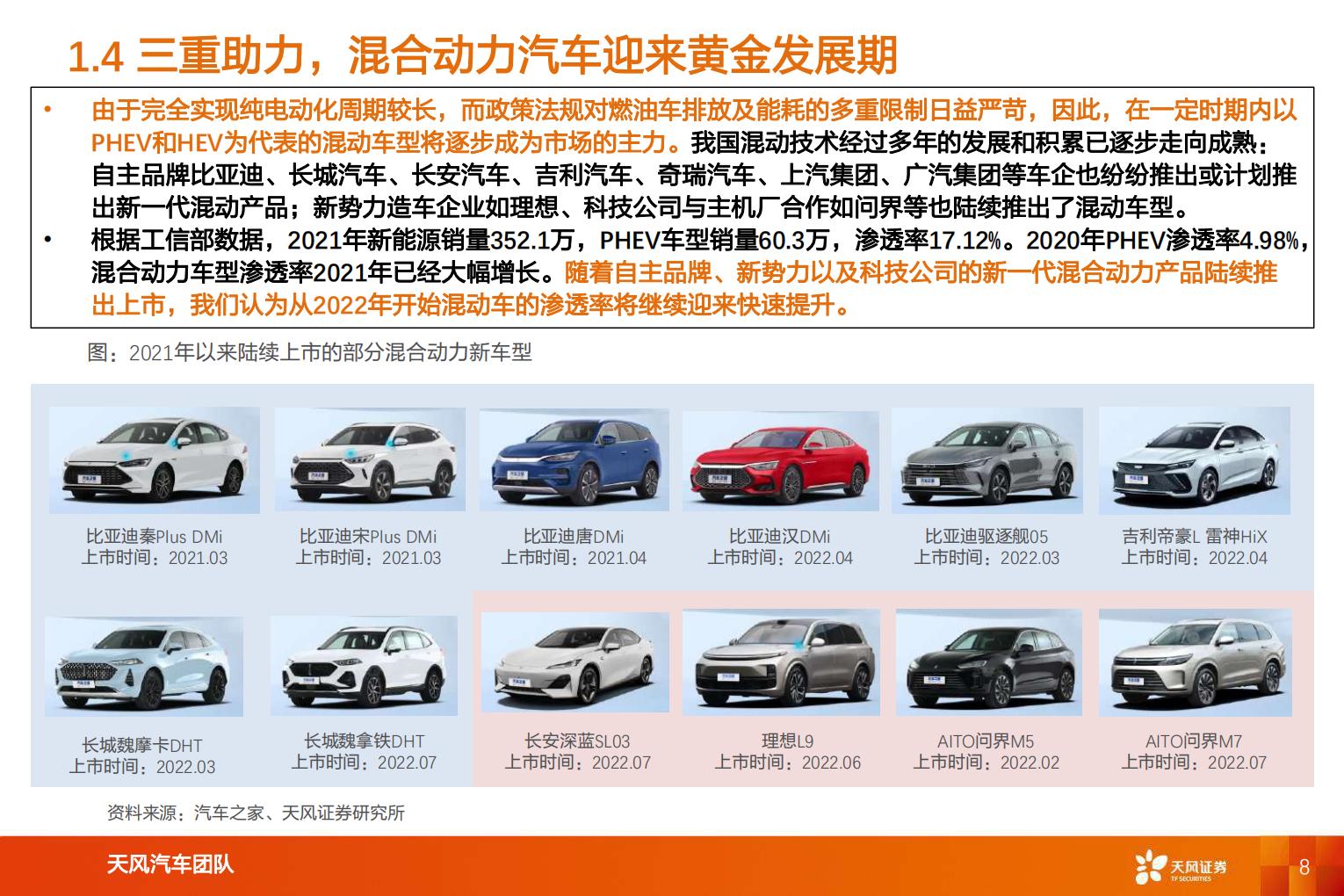 【汽车】汽车行业专题研究：智能电动汽车赛道深度六，混合动力助力自主品牌崛起-20220809-天风证券-62页.pdf