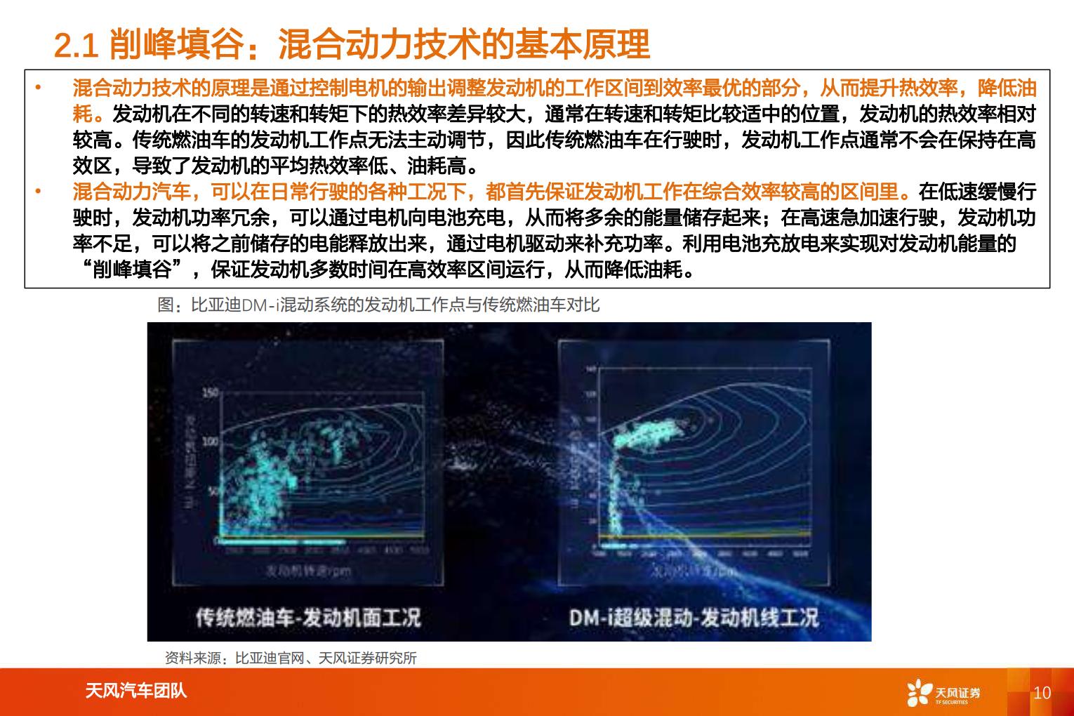 【汽车】汽车行业专题研究：智能电动汽车赛道深度六，混合动力助力自主品牌崛起-20220809-天风证券-62页.pdf