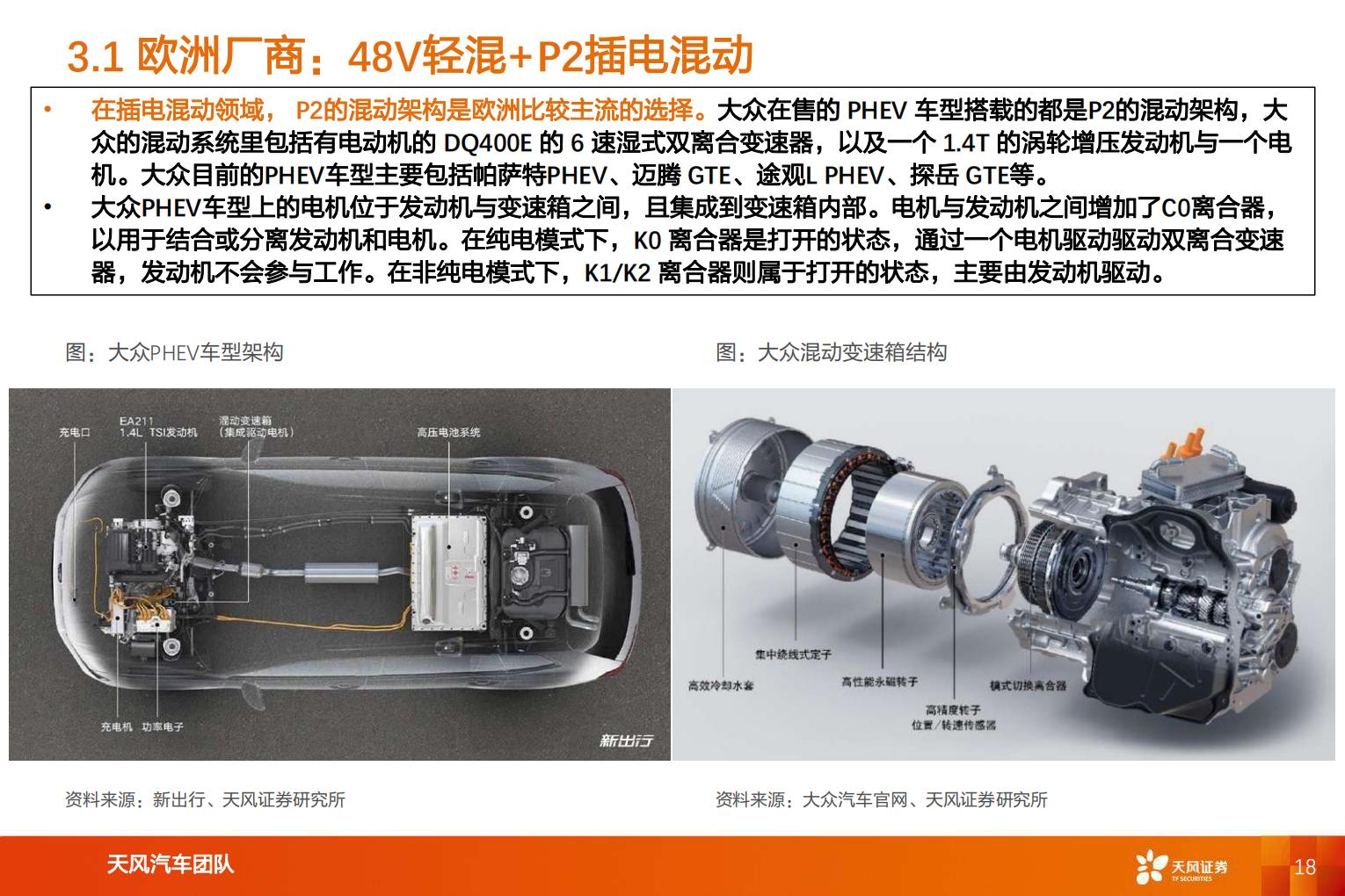 【汽车】汽车行业专题研究：智能电动汽车赛道深度六，混合动力助力自主品牌崛起-20220809-天风证券-62页.pdf