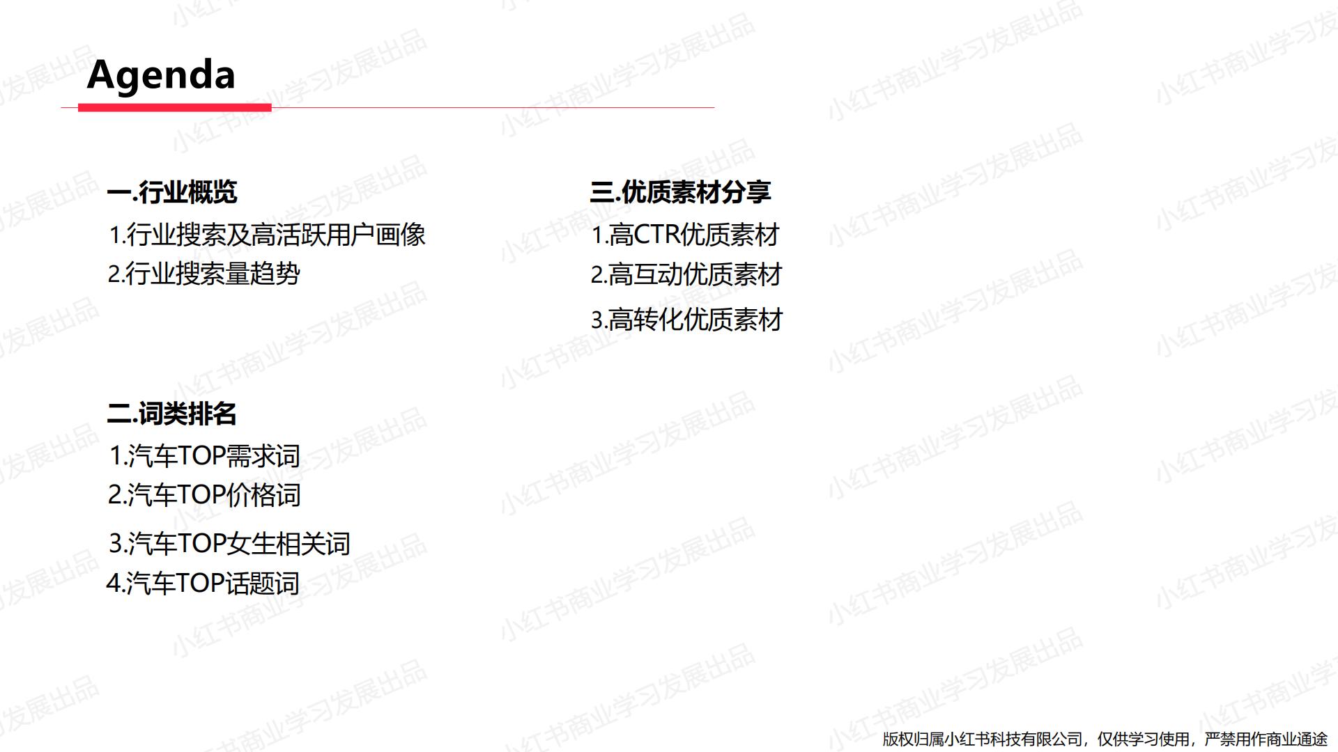小红书-2024年汽车行业月报（3月）.pdf