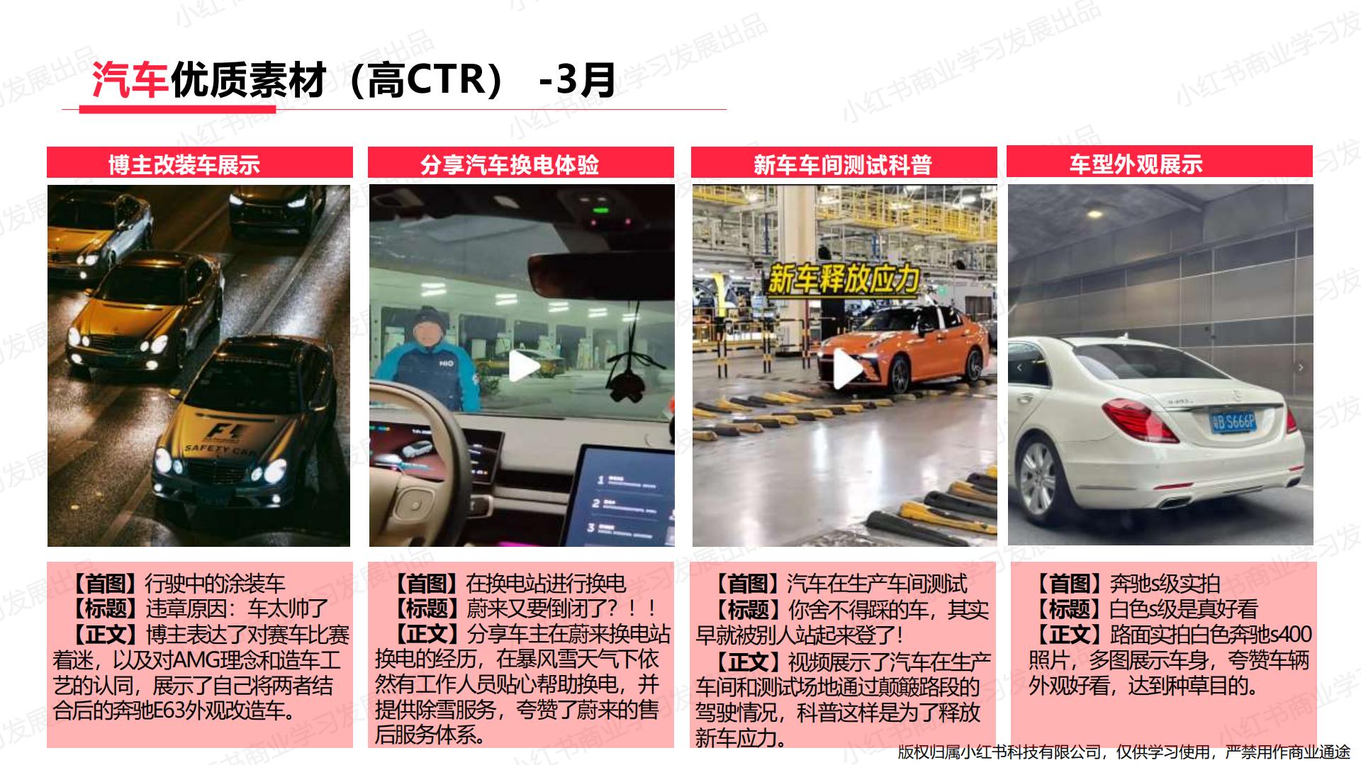 小红书-2024年汽车行业月报（3月）.pdf