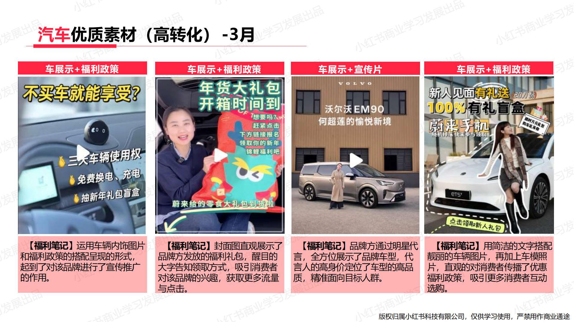 小红书-2024年汽车行业月报（3月）.pdf