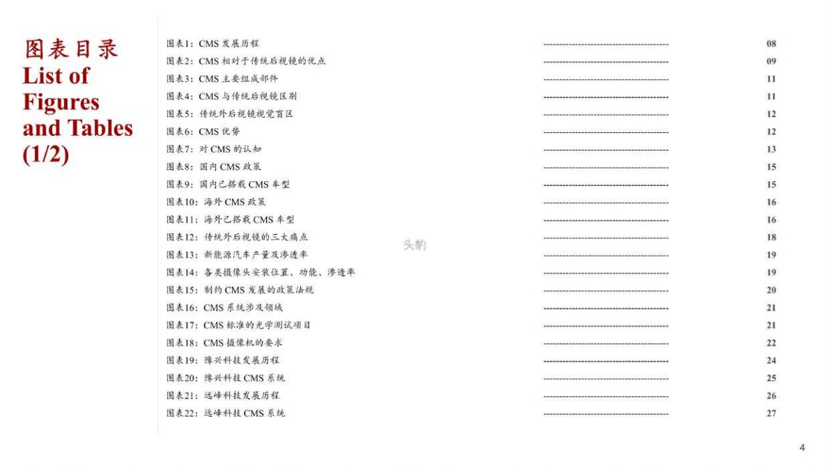 头豹研究院-2022年中国新能源汽车产业系列研究报告：电子后视镜行业研究： CMS 政策落地在即，行业发展曙光初露-2022.05-34页.pdf
