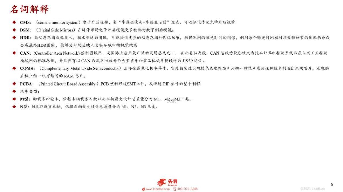 头豹研究院-2022年中国新能源汽车产业系列研究报告：电子后视镜行业研究： CMS 政策落地在即，行业发展曙光初露-2022.05-34页.pdf