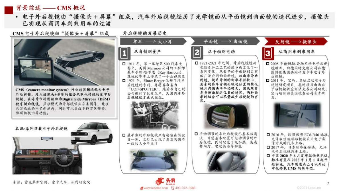 头豹研究院-2022年中国新能源汽车产业系列研究报告：电子后视镜行业研究： CMS 政策落地在即，行业发展曙光初露-2022.05-34页.pdf