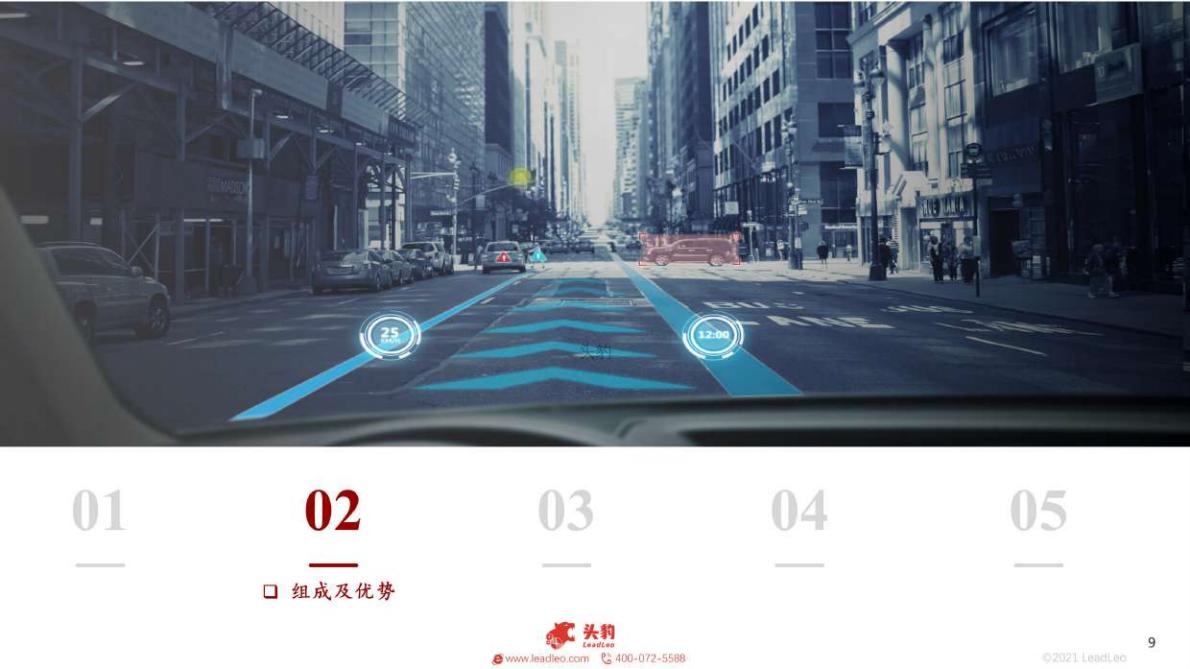 头豹研究院-2022年中国新能源汽车产业系列研究报告：电子后视镜行业研究： CMS 政策落地在即，行业发展曙光初露-2022.05-34页.pdf