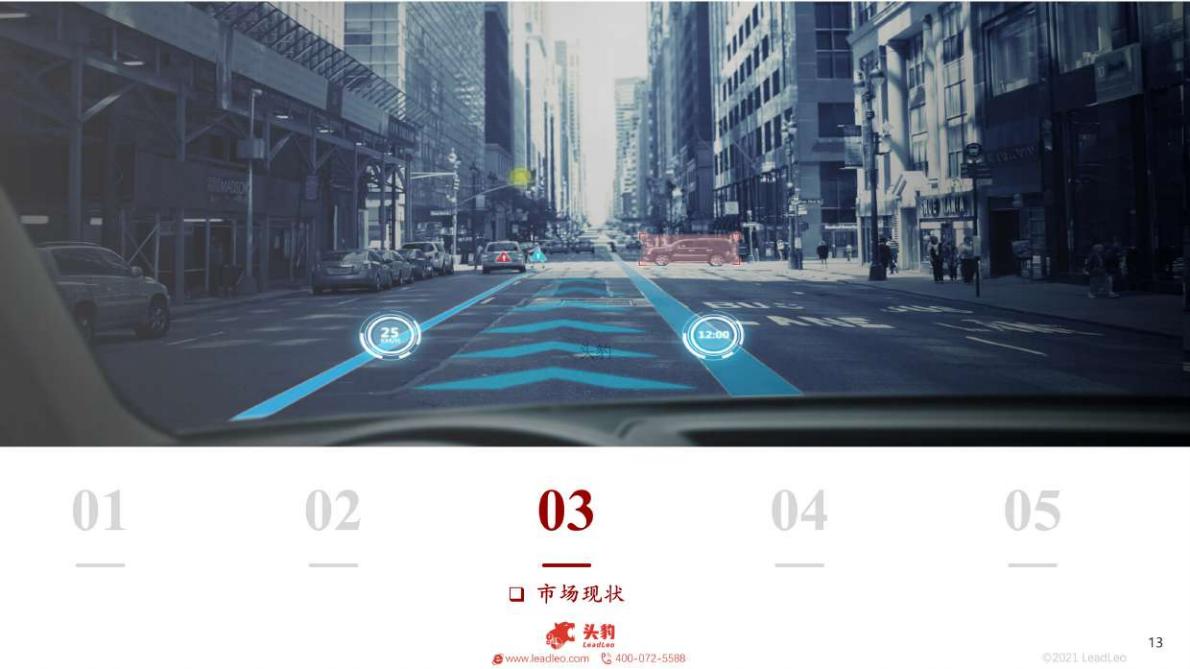 头豹研究院-2022年中国新能源汽车产业系列研究报告：电子后视镜行业研究： CMS 政策落地在即，行业发展曙光初露-2022.05-34页.pdf